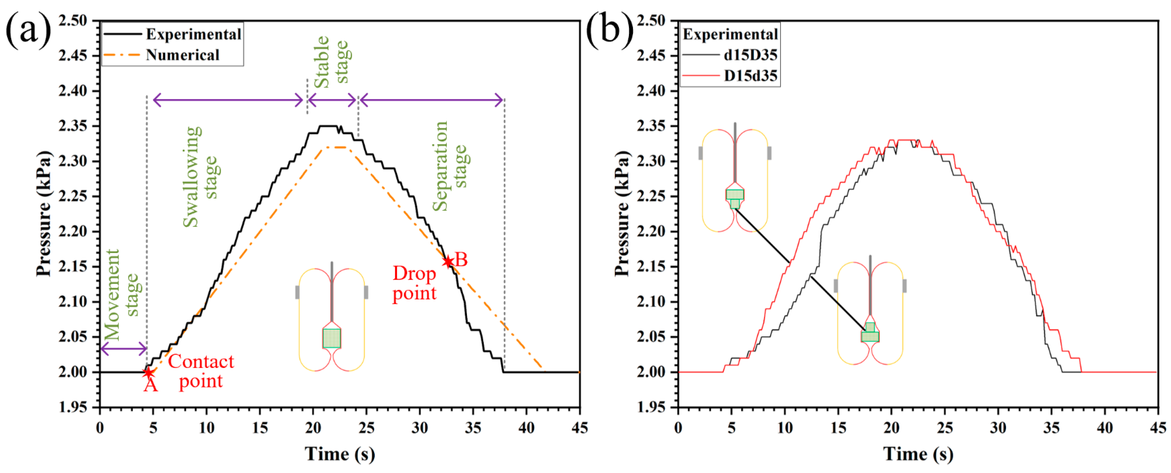 Sensors 26 00960 g004