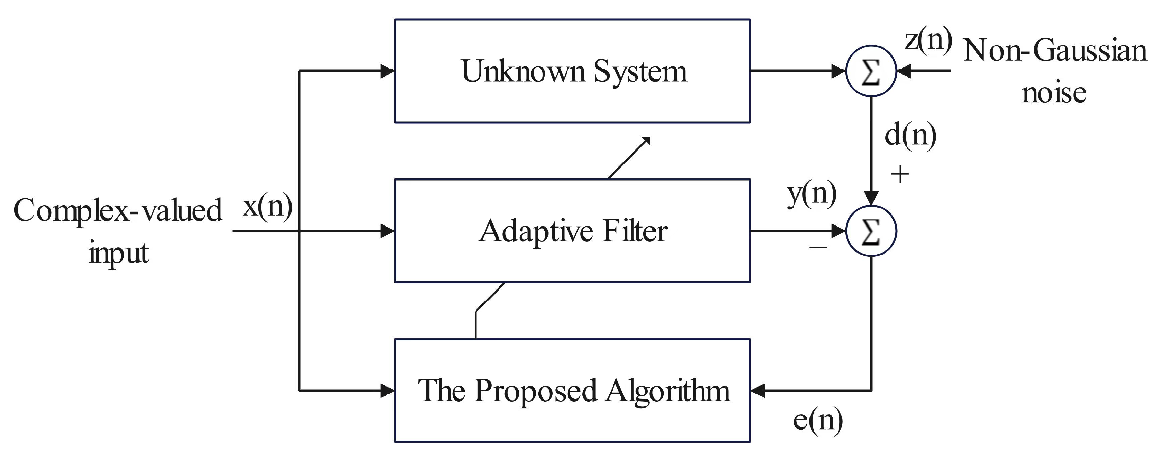 Sensors 26 00961 g001 Sensors 26 00961 g001