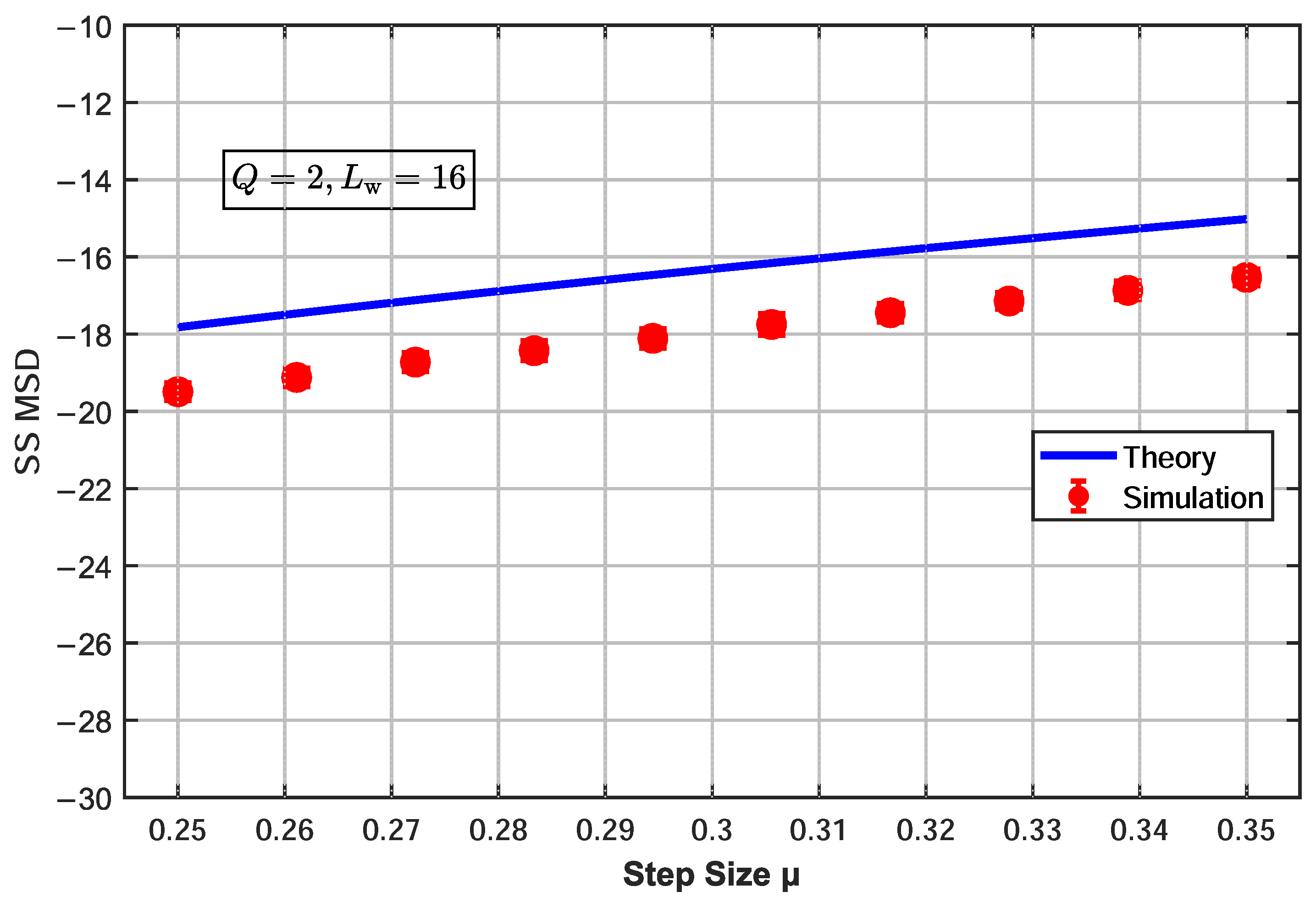 Sensors 26 00961 g002 Sensors 26 00961 g002