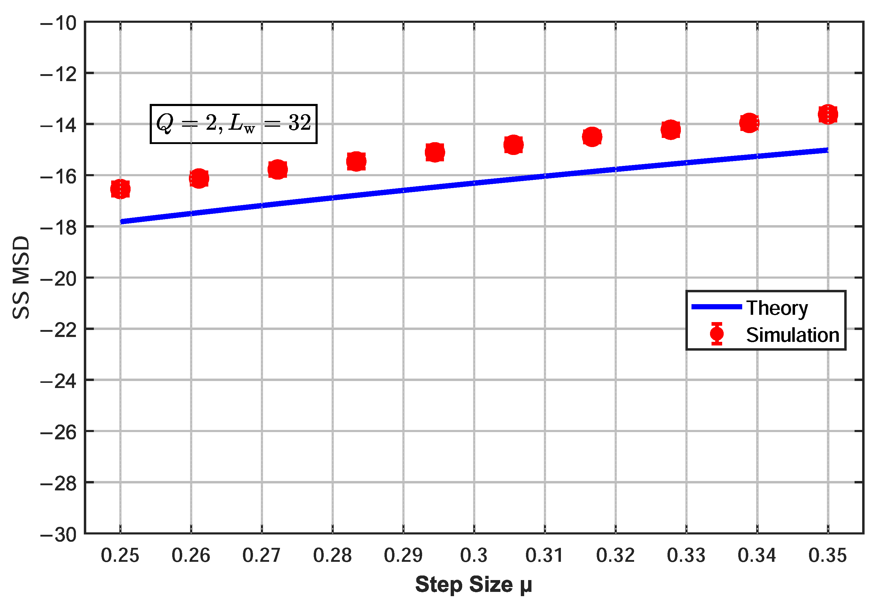 Sensors 26 00961 g004 Sensors 26 00961 g004
