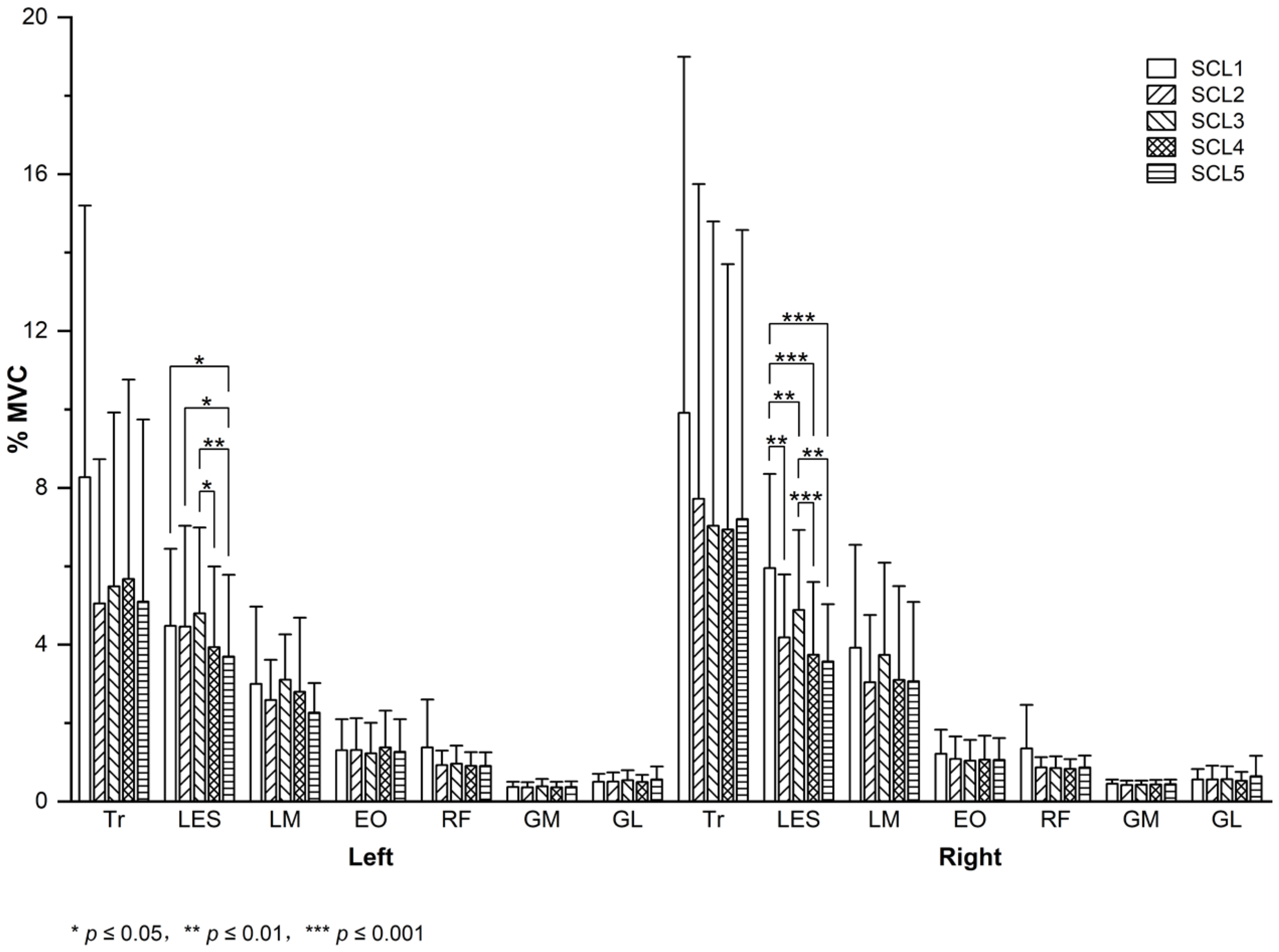 Sensors 26 00970 g004