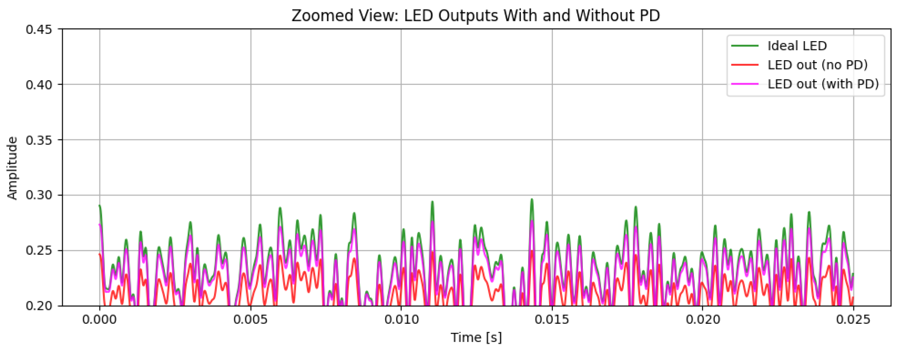 Sensors 26 00971 g004