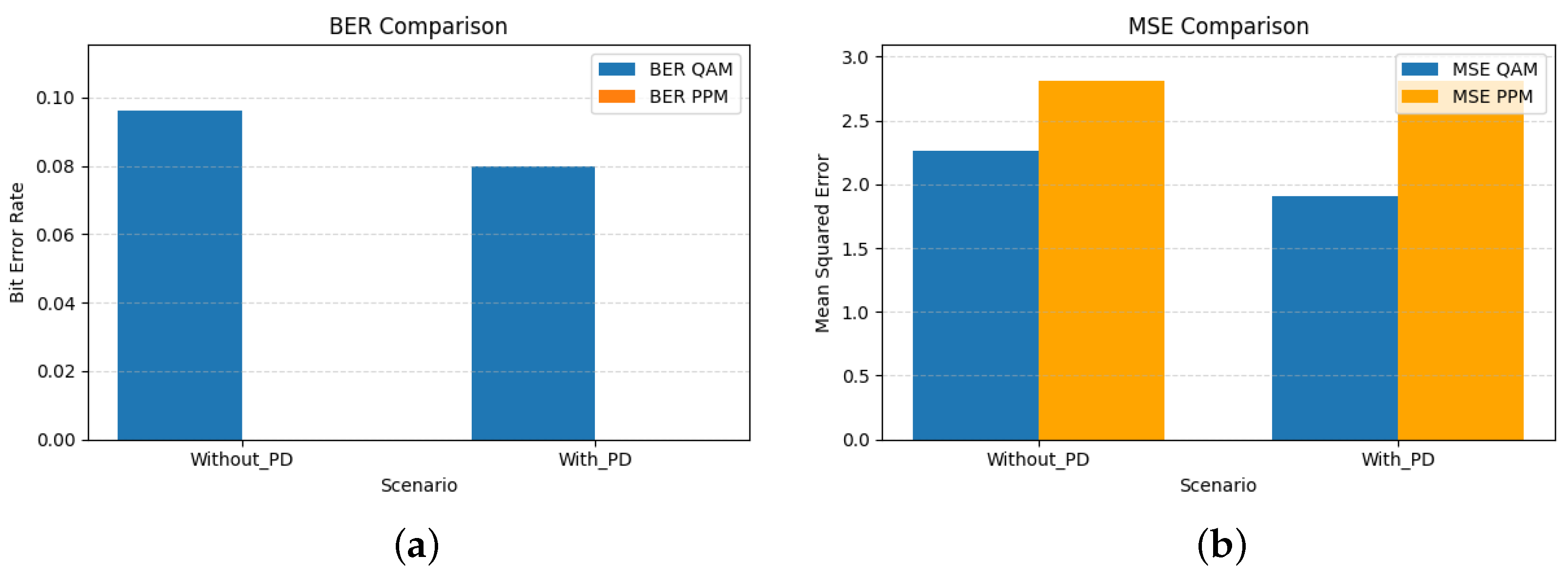 Sensors 26 00971 g005