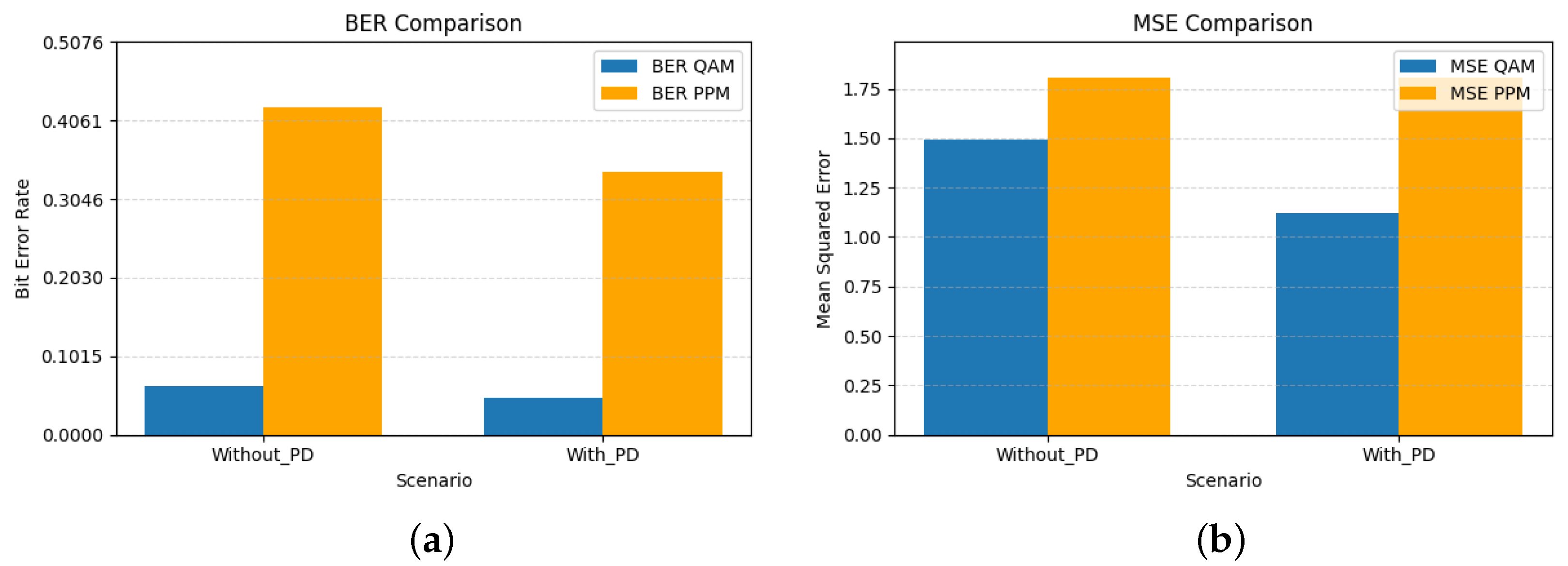 Sensors 26 00971 g011