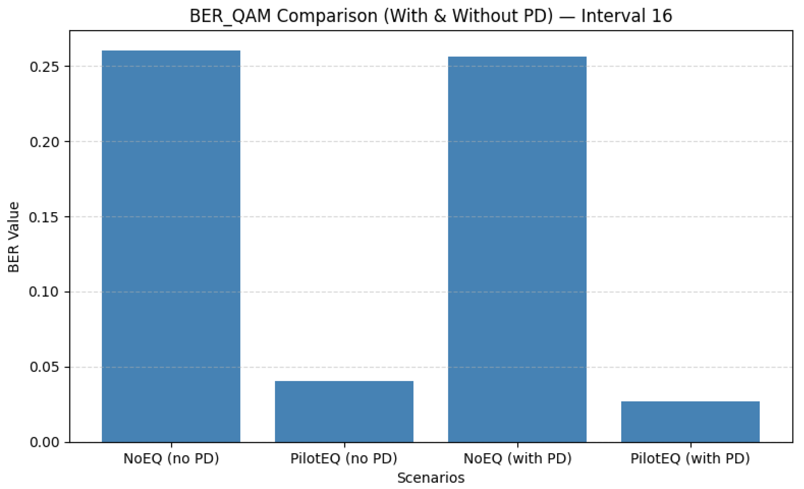 Sensors 26 00971 g015