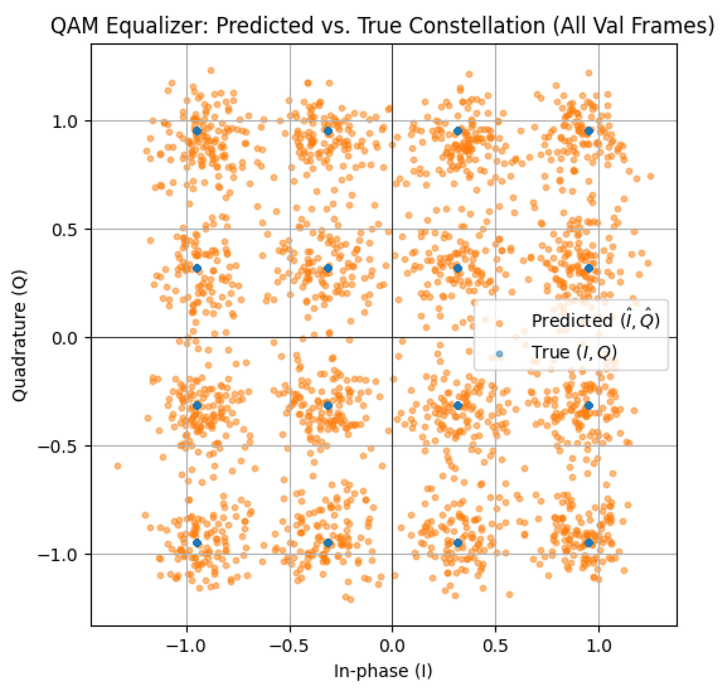 Sensors 26 00971 g020