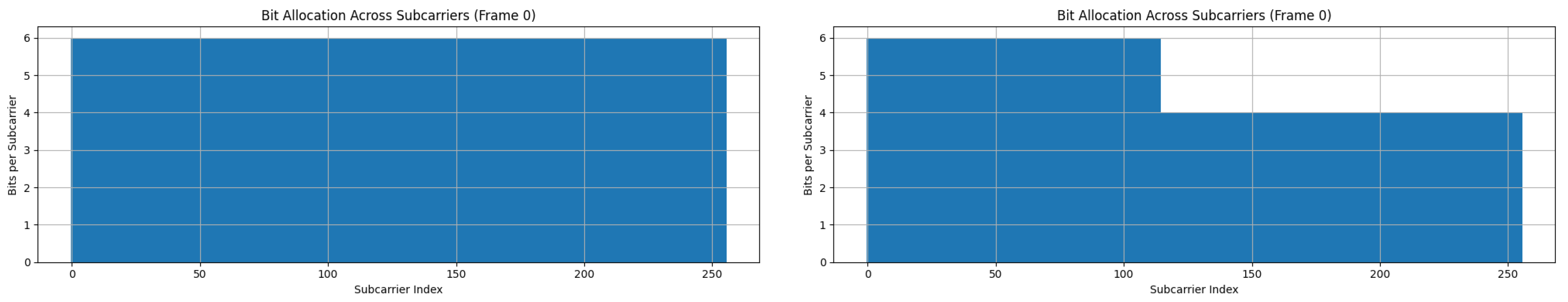 Sensors 26 00971 g024