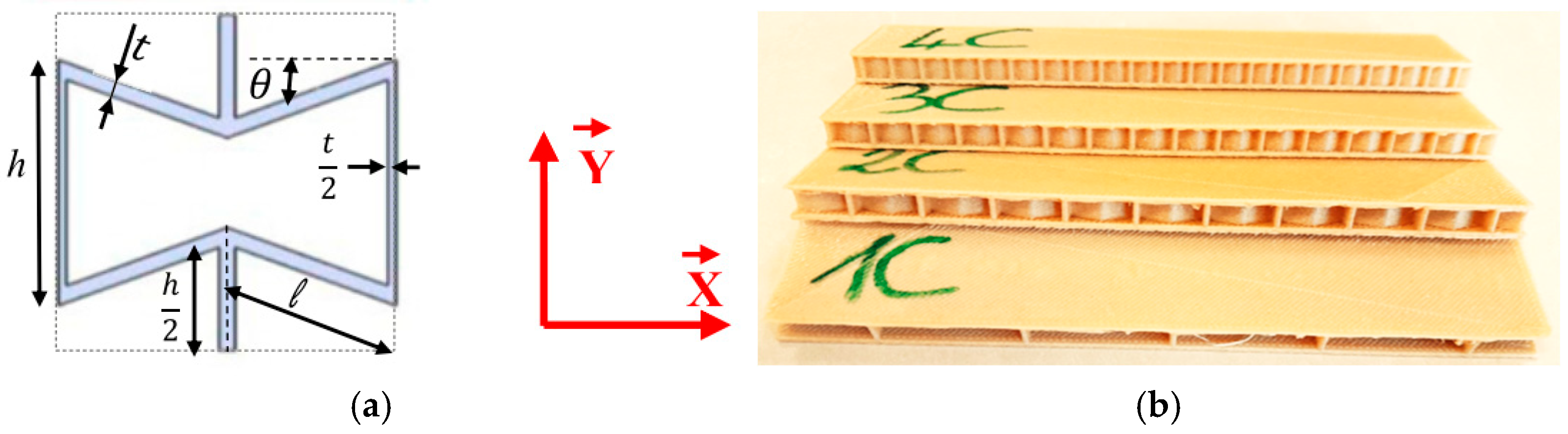 Sensors 26 01034 g001