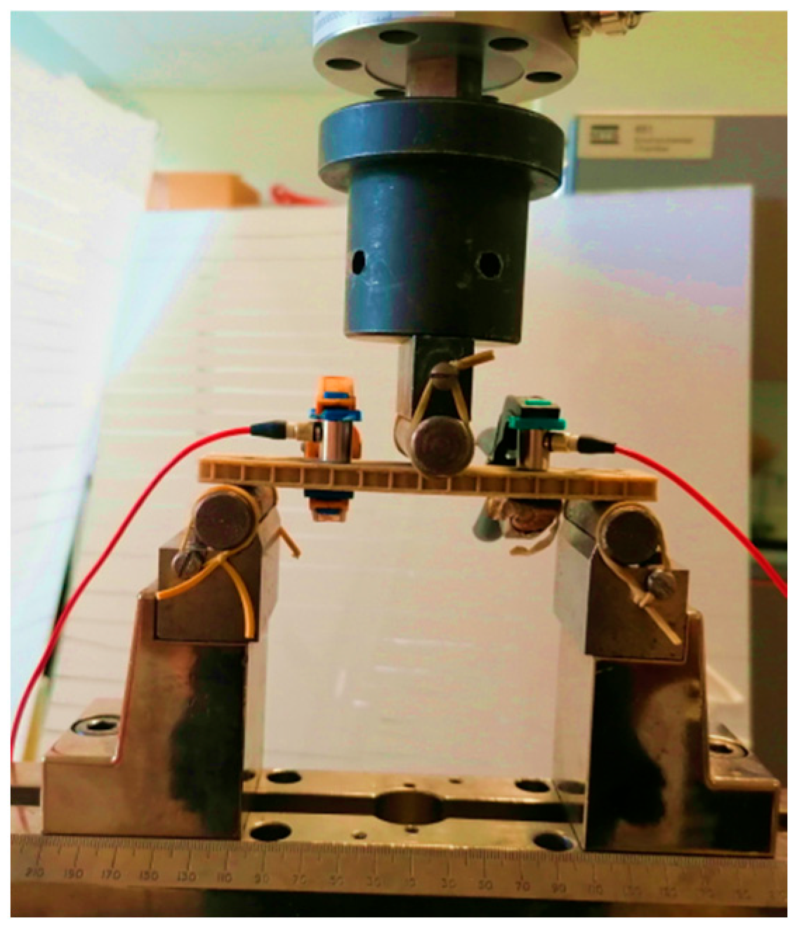 Sensors 26 01034 g002