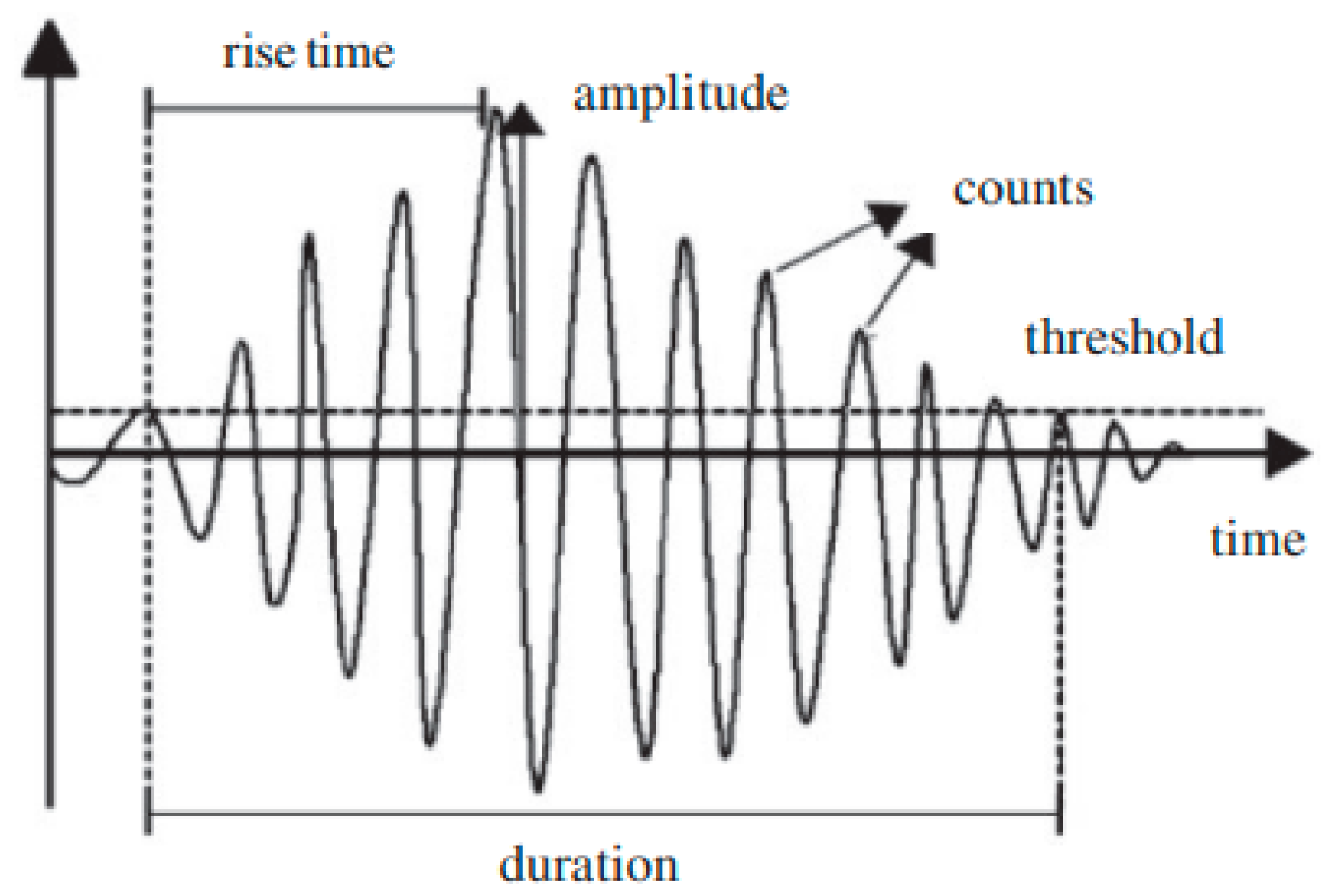 Sensors 26 01034 g003