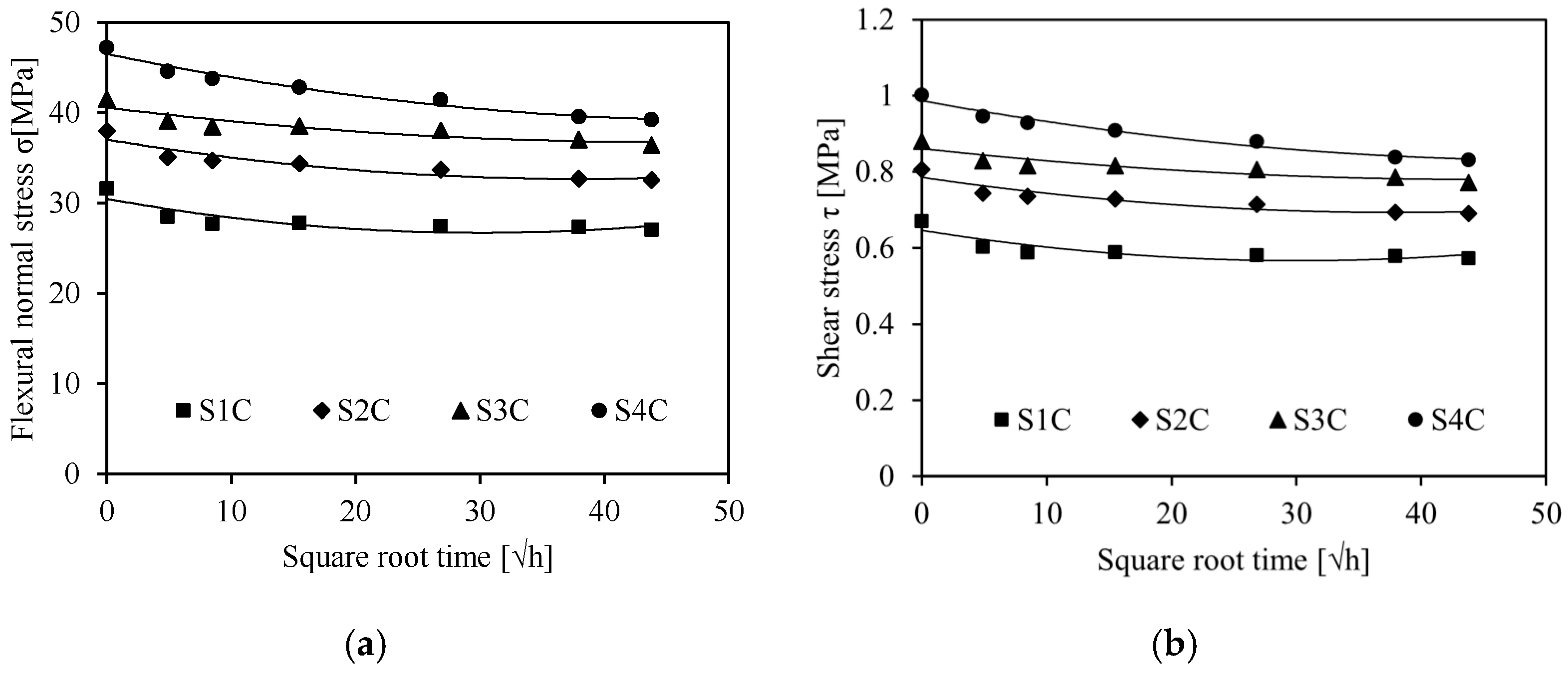 Sensors 26 01034 g006