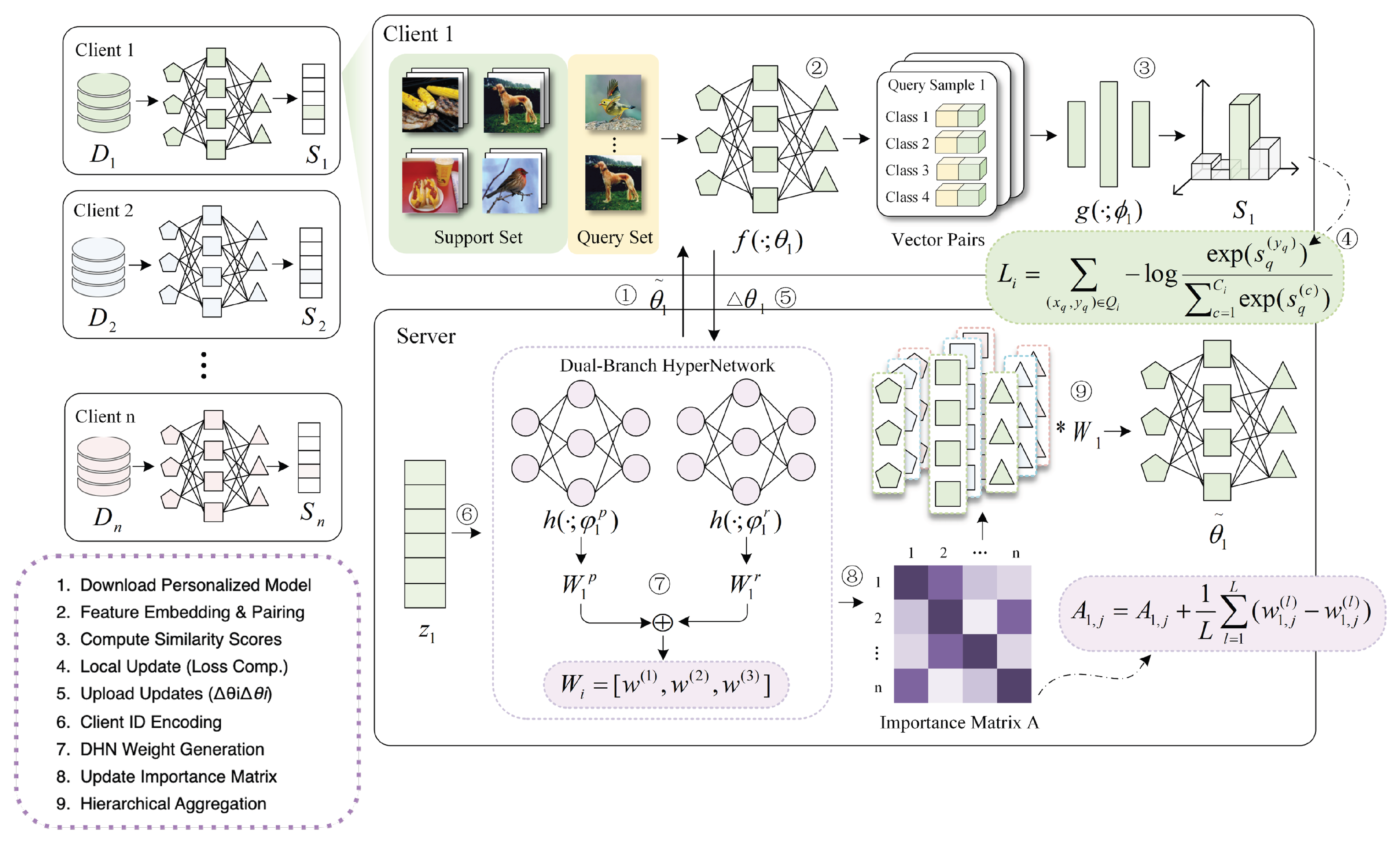 Sensors 26 01037 g001