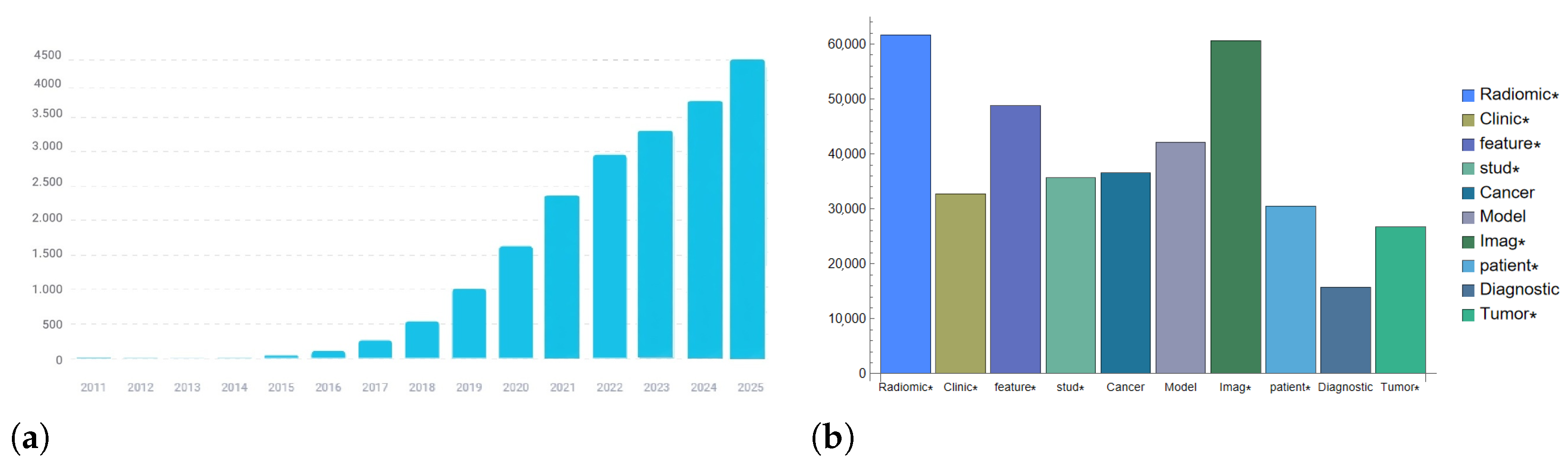 Sensors 26 01039 g002