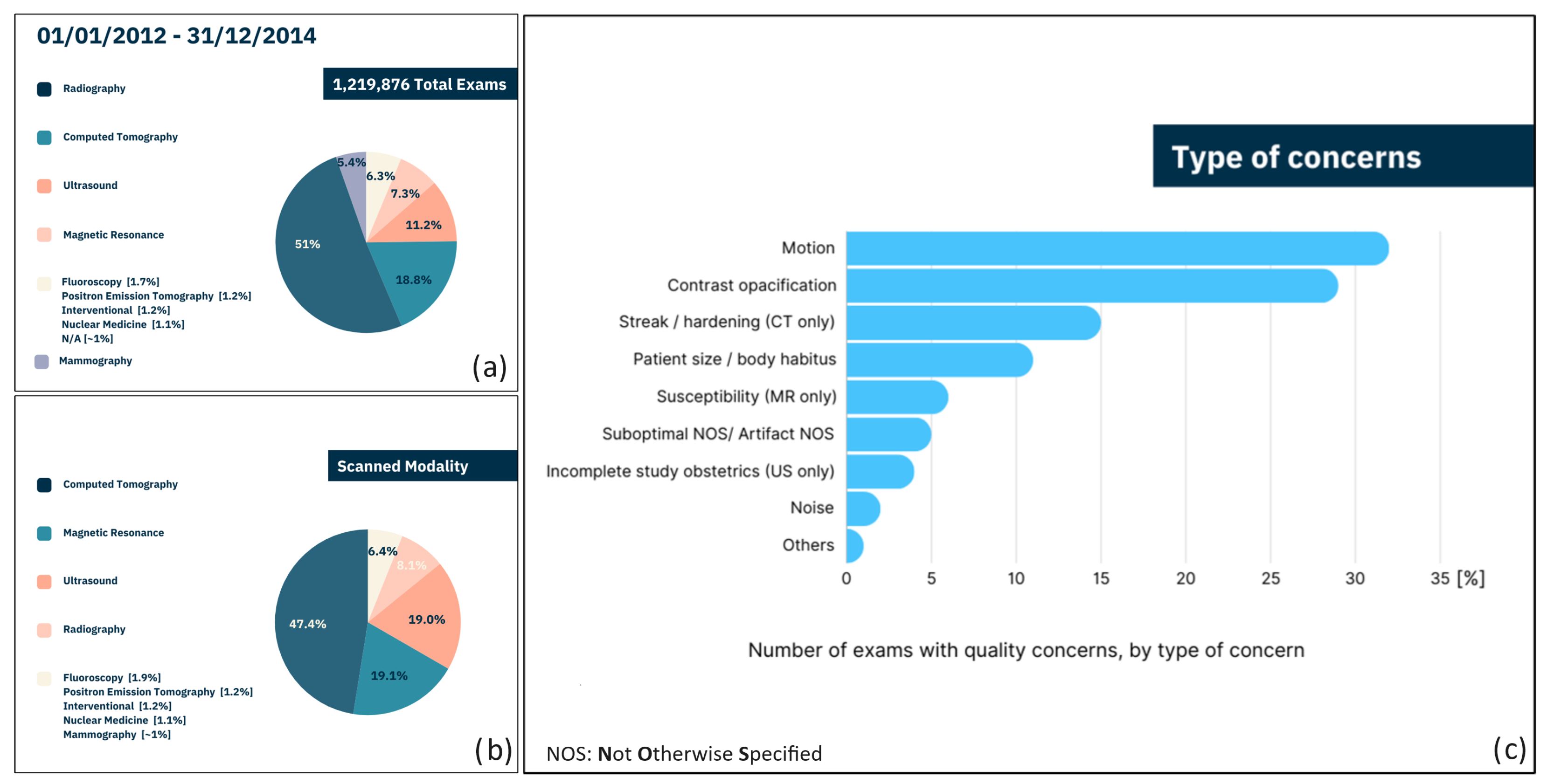 Sensors 26 01039 g003