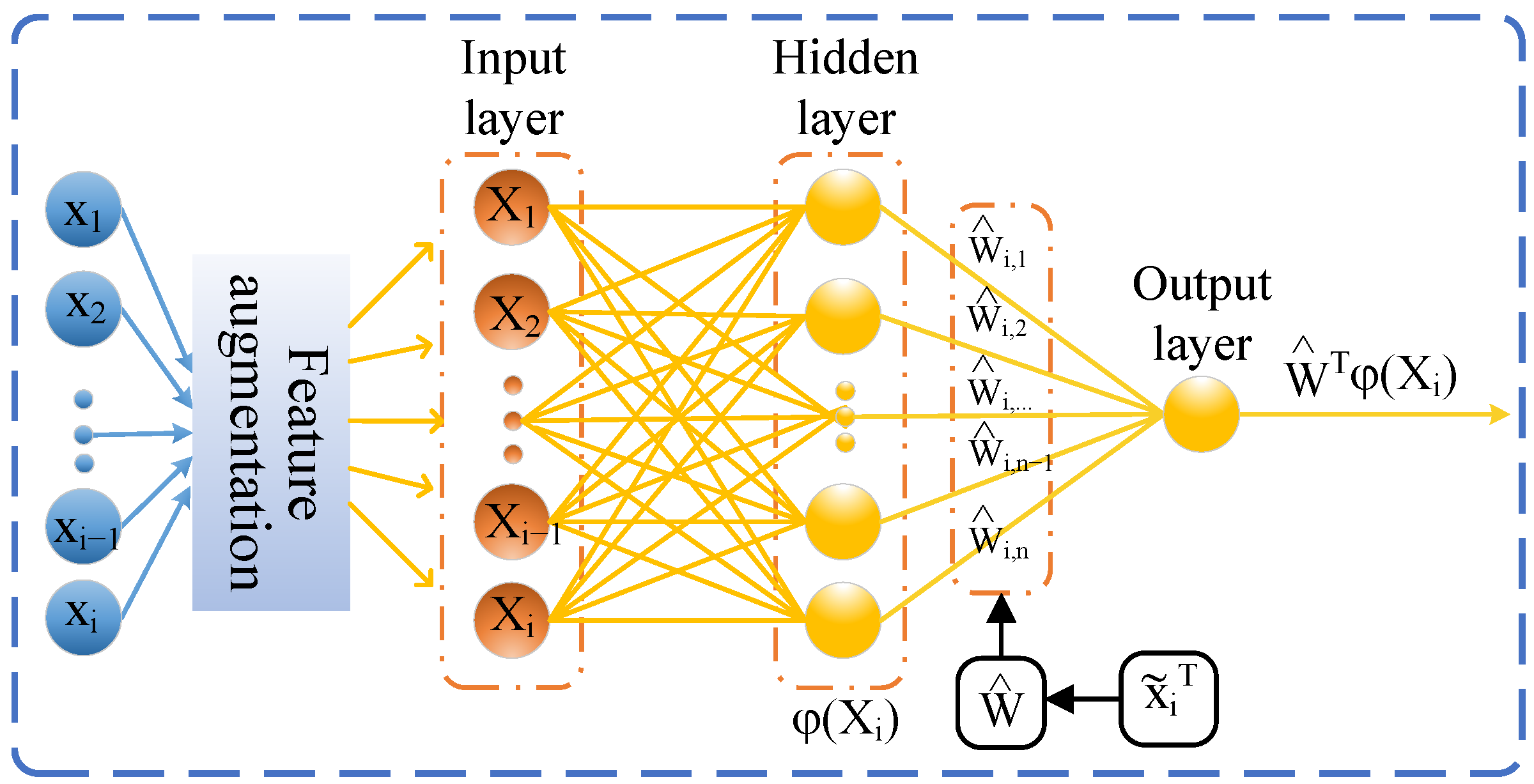 Sensors 26 01078 g001