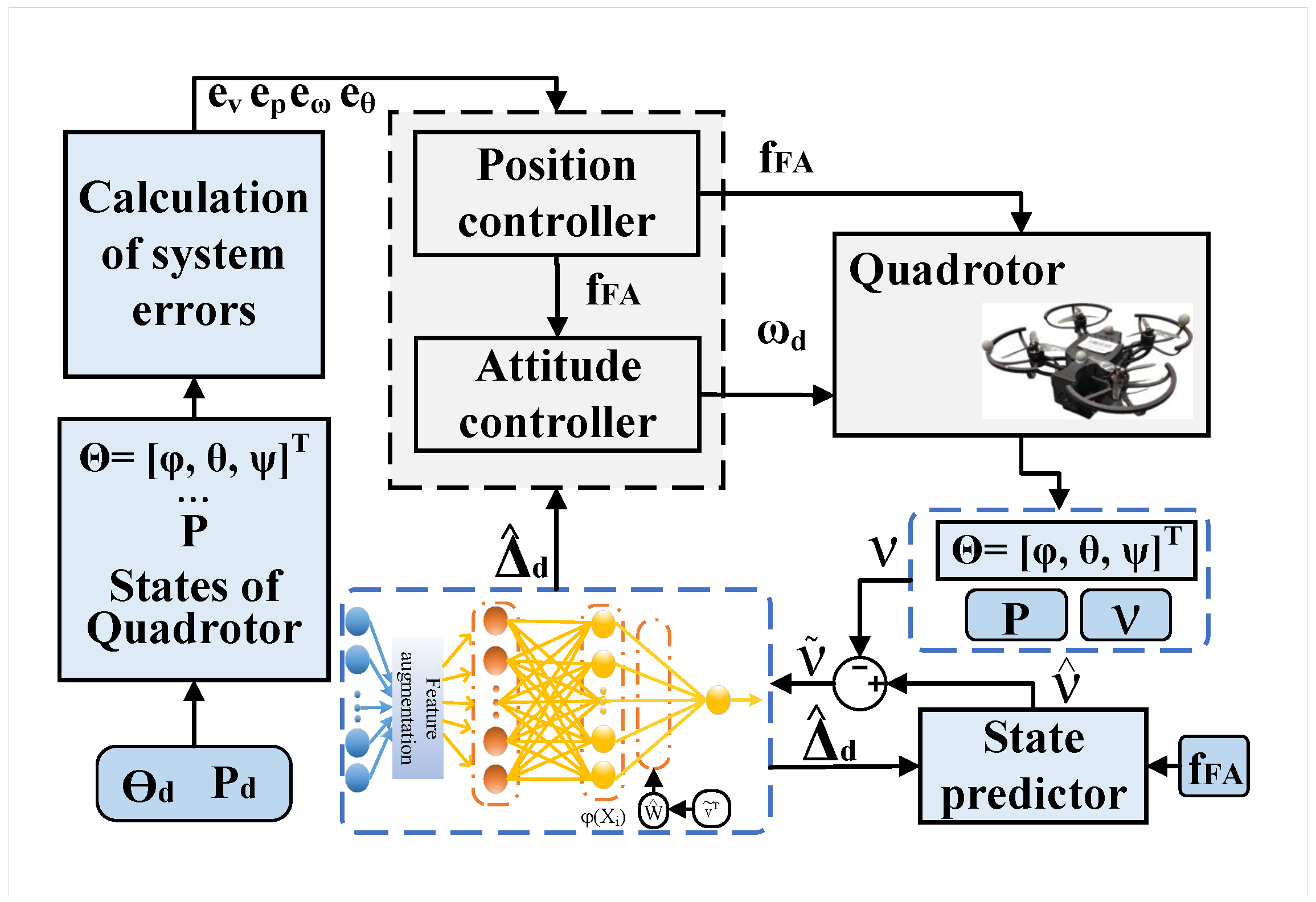 Sensors 26 01078 g003