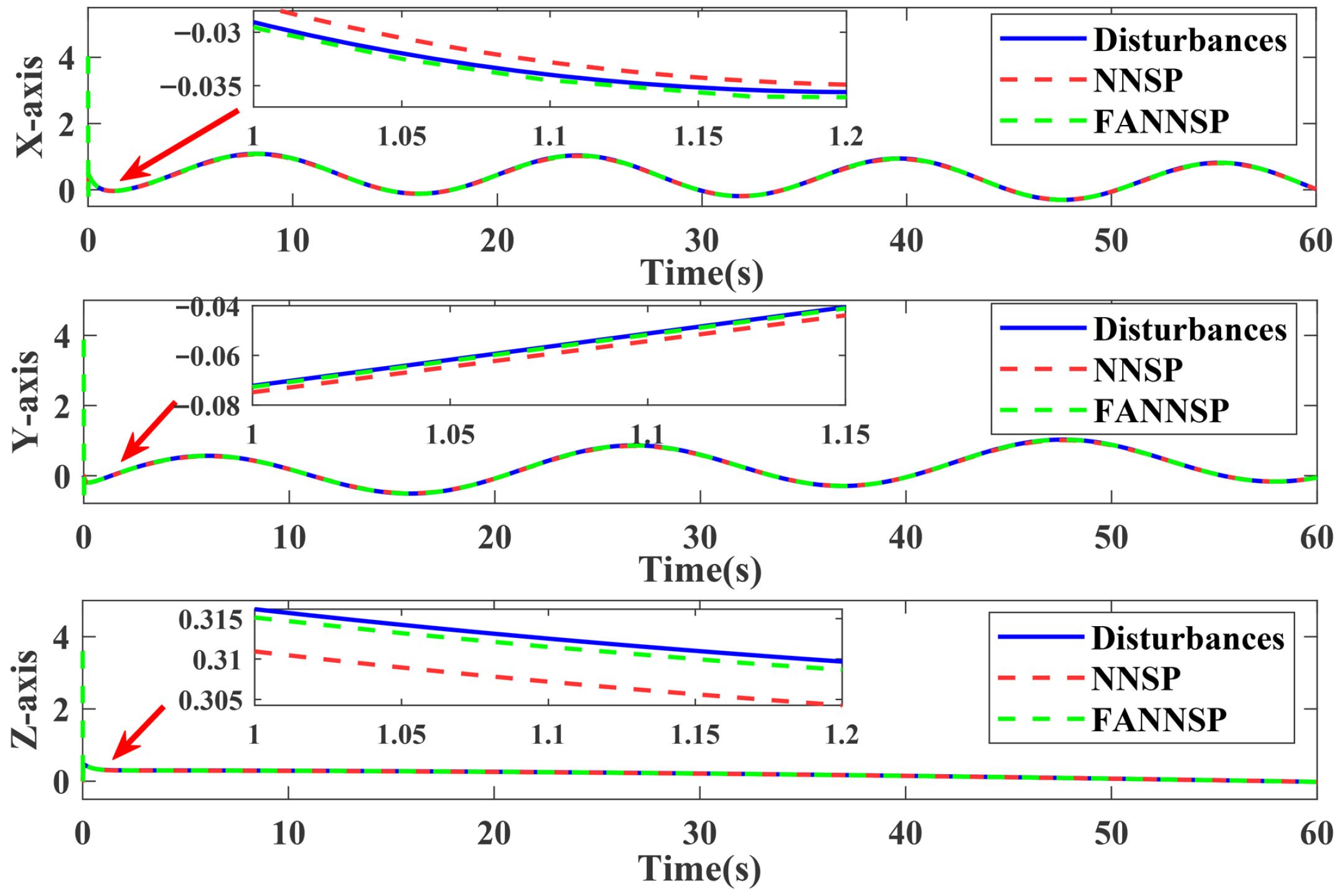 Sensors 26 01078 g004