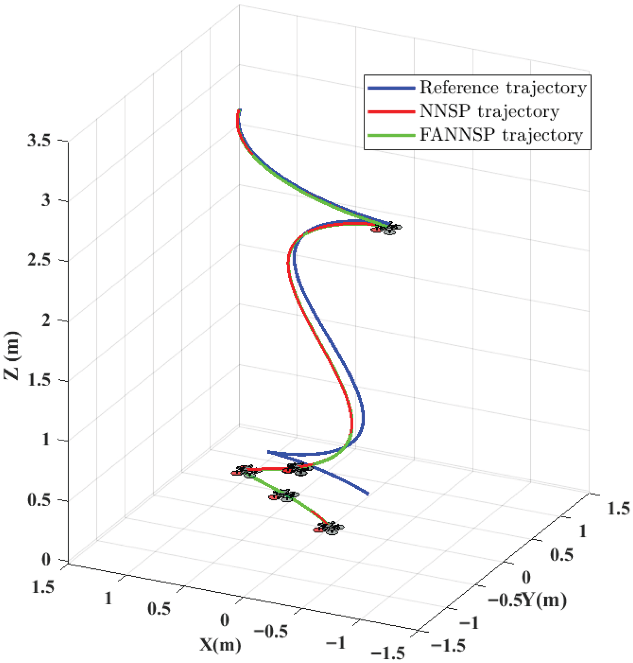 Sensors 26 01078 g005