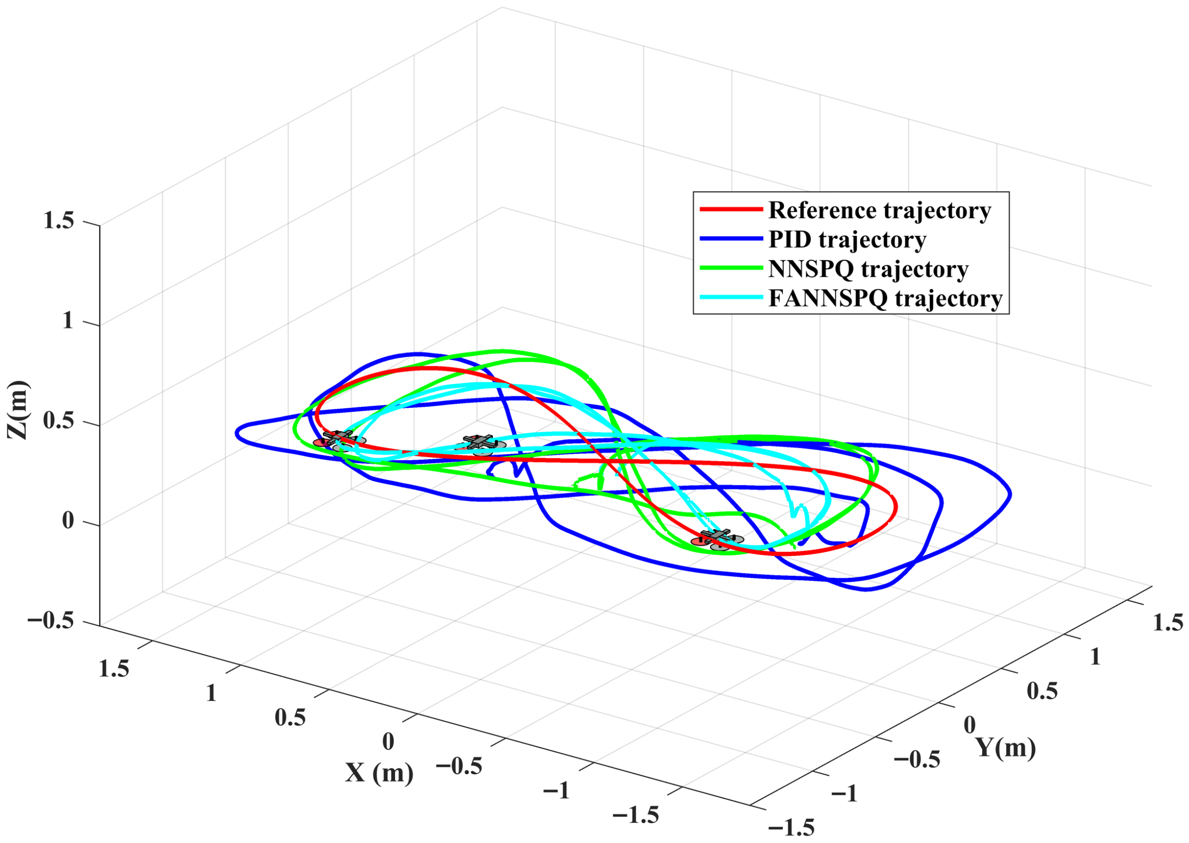 Sensors 26 01078 g009