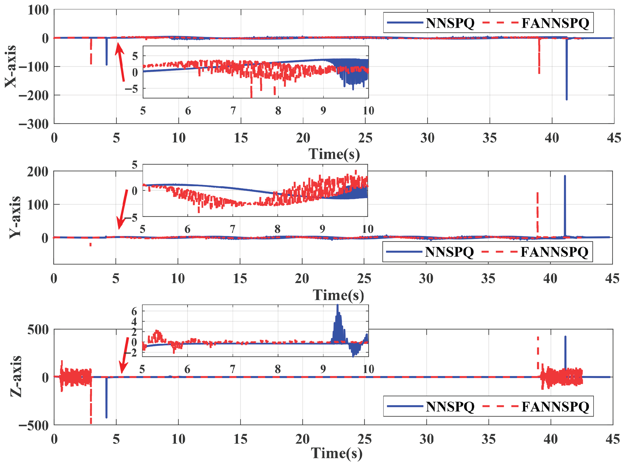 Sensors 26 01078 g012