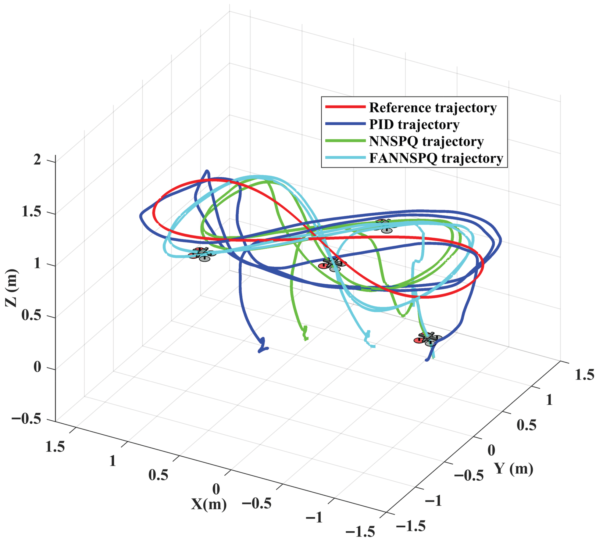 Sensors 26 01078 g013