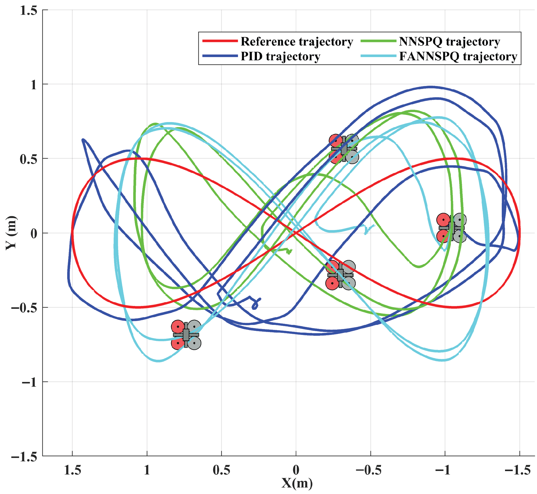 Sensors 26 01078 g014