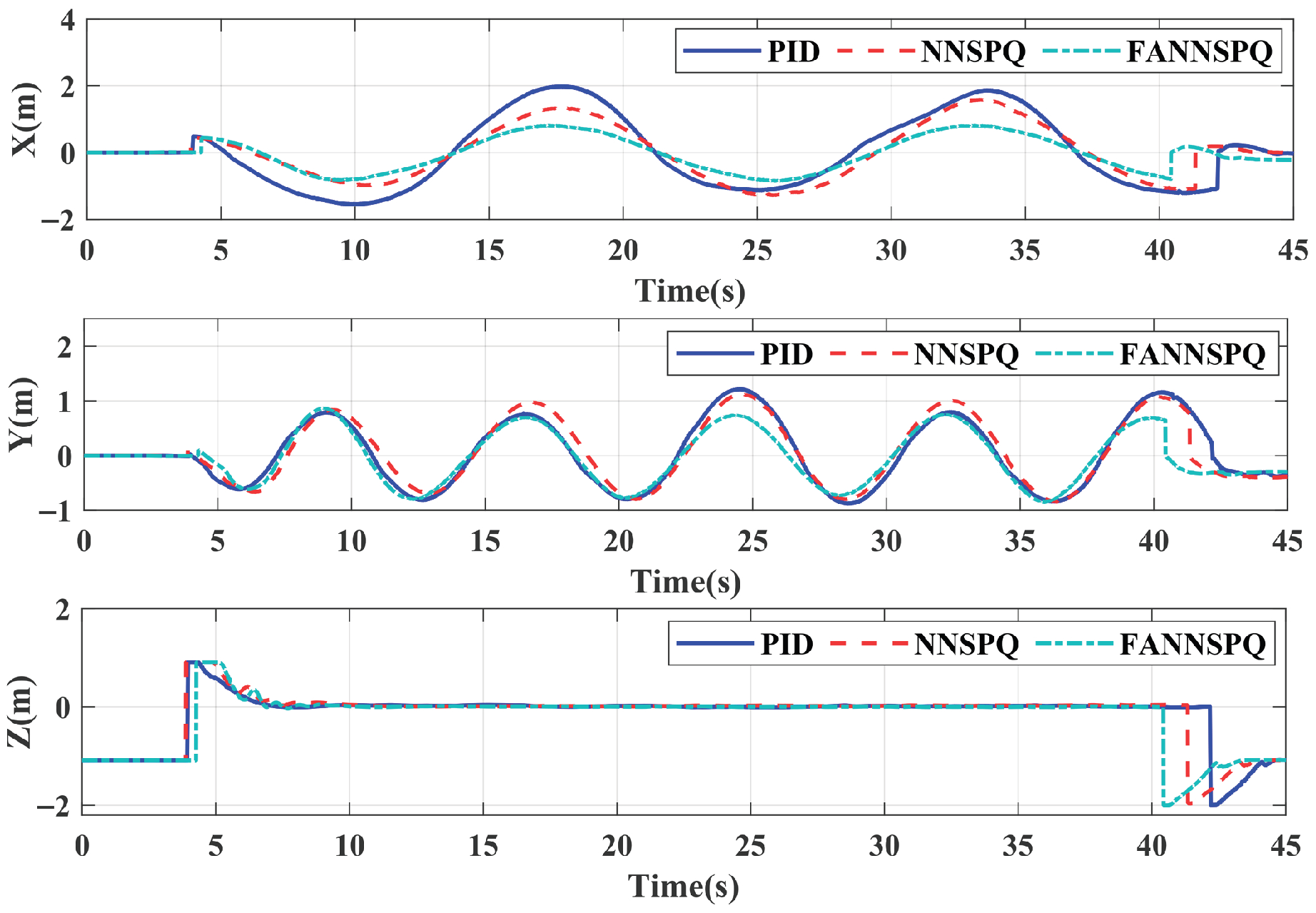 Sensors 26 01078 g015
