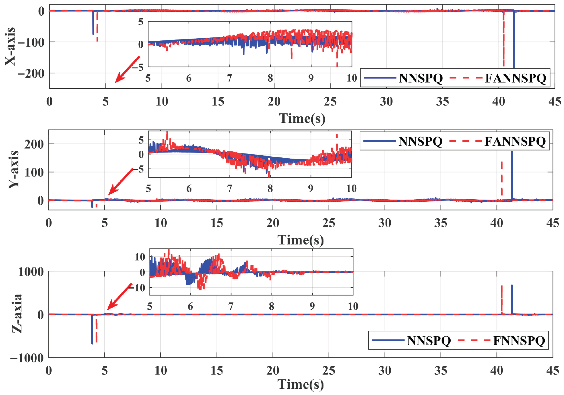 Sensors 26 01078 g016