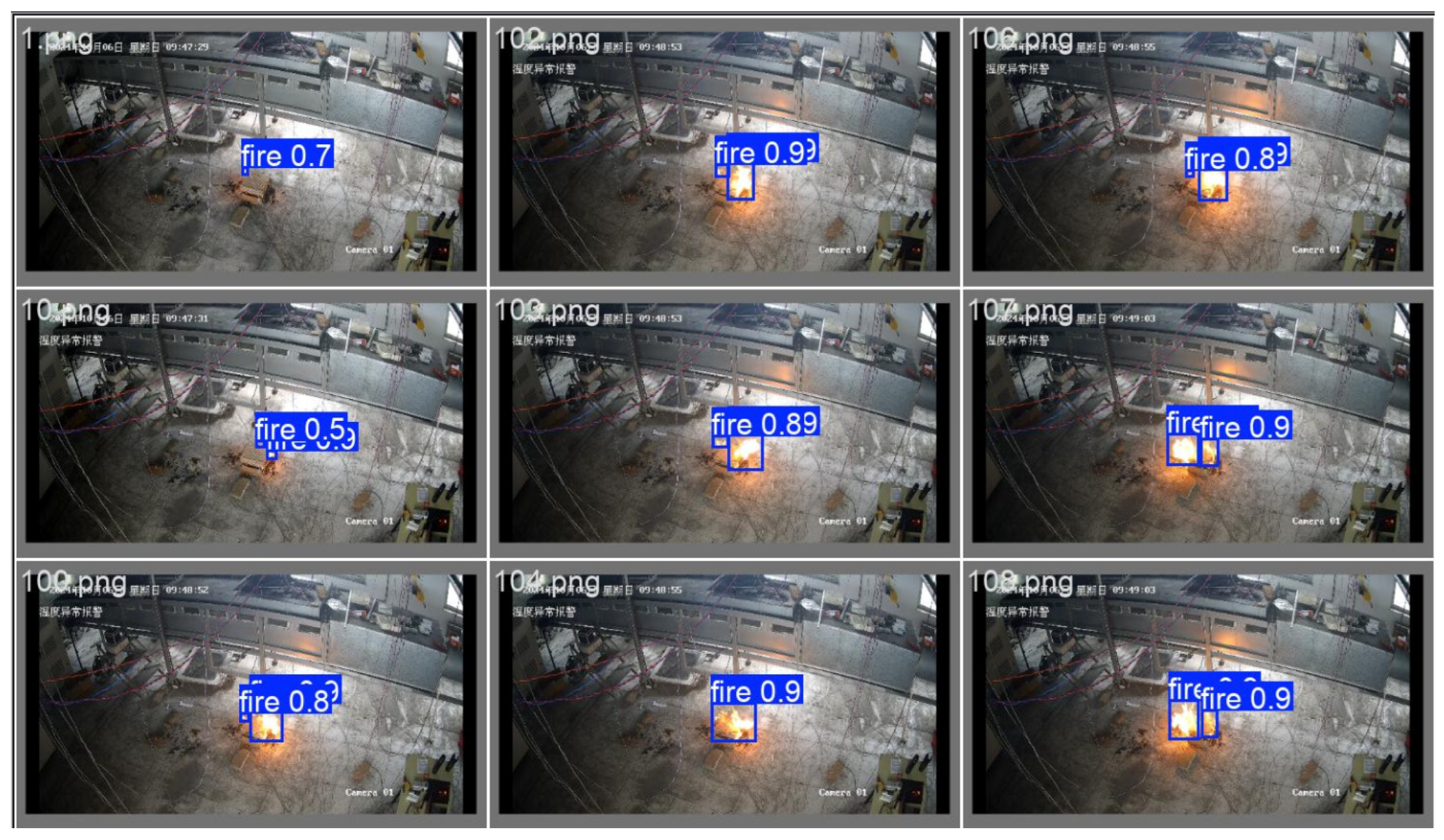 Sensors 26 01357 g008