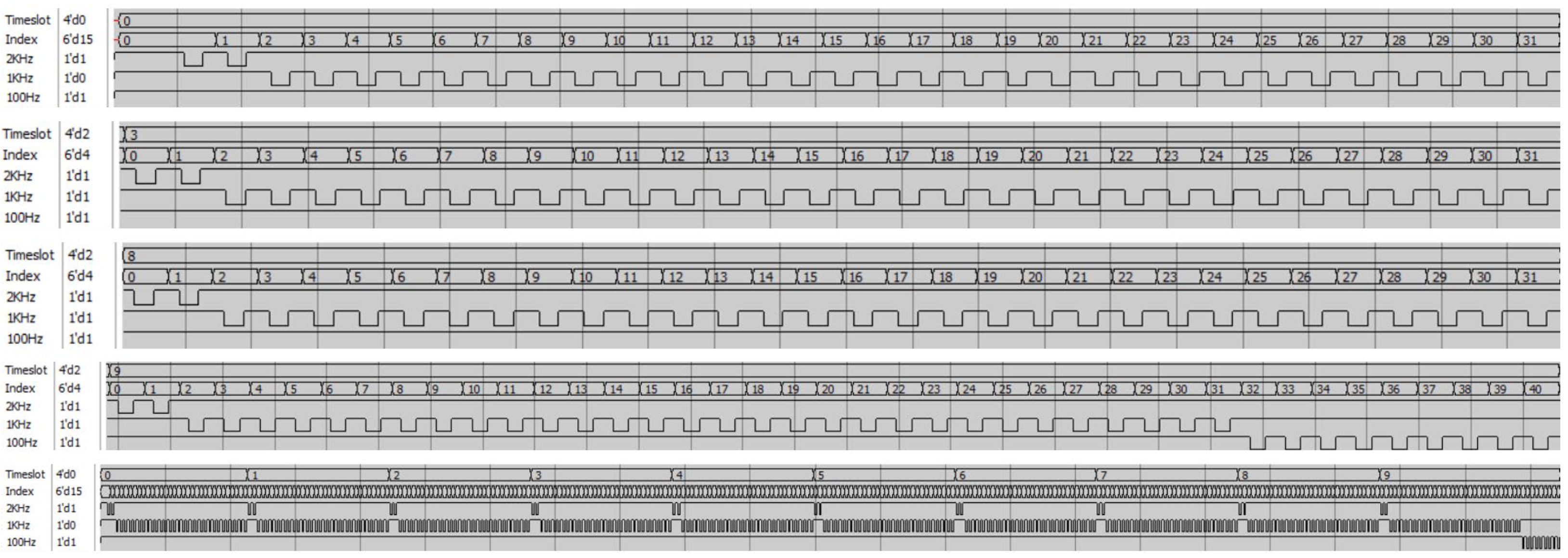 Sensors 26 01559 g006