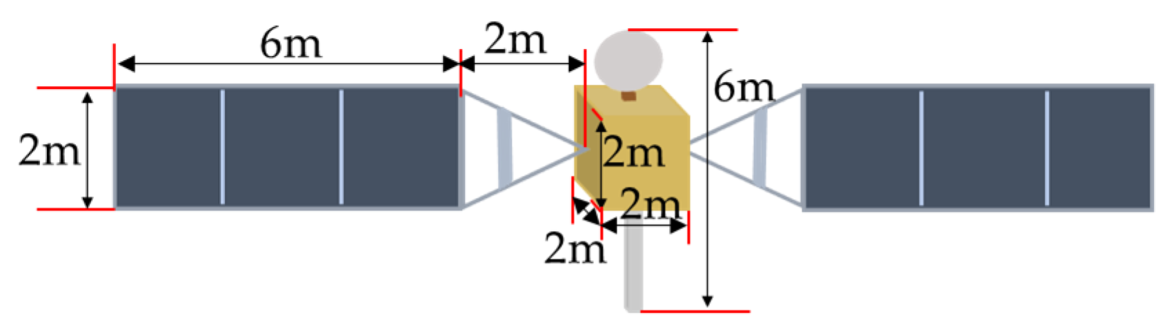 Sensors 26 01608 g011