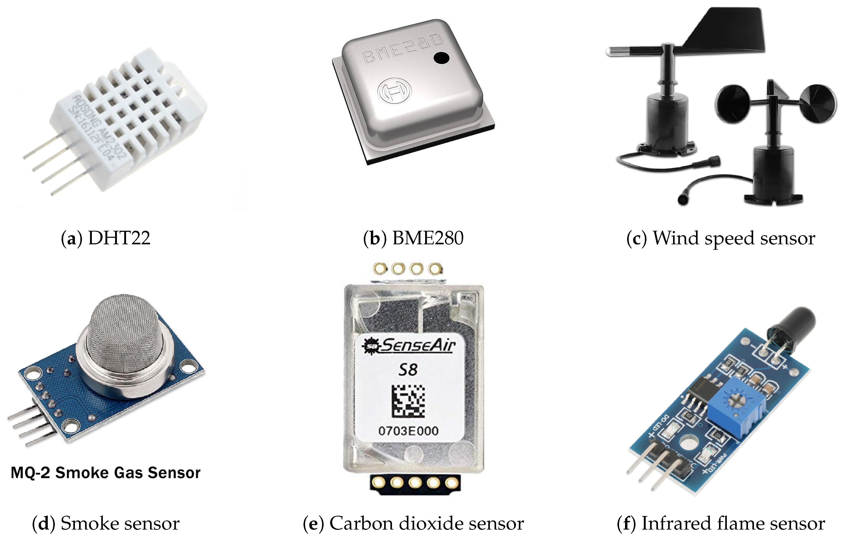 Sensors 26 01609 g004 Sensors 26 01609 g004