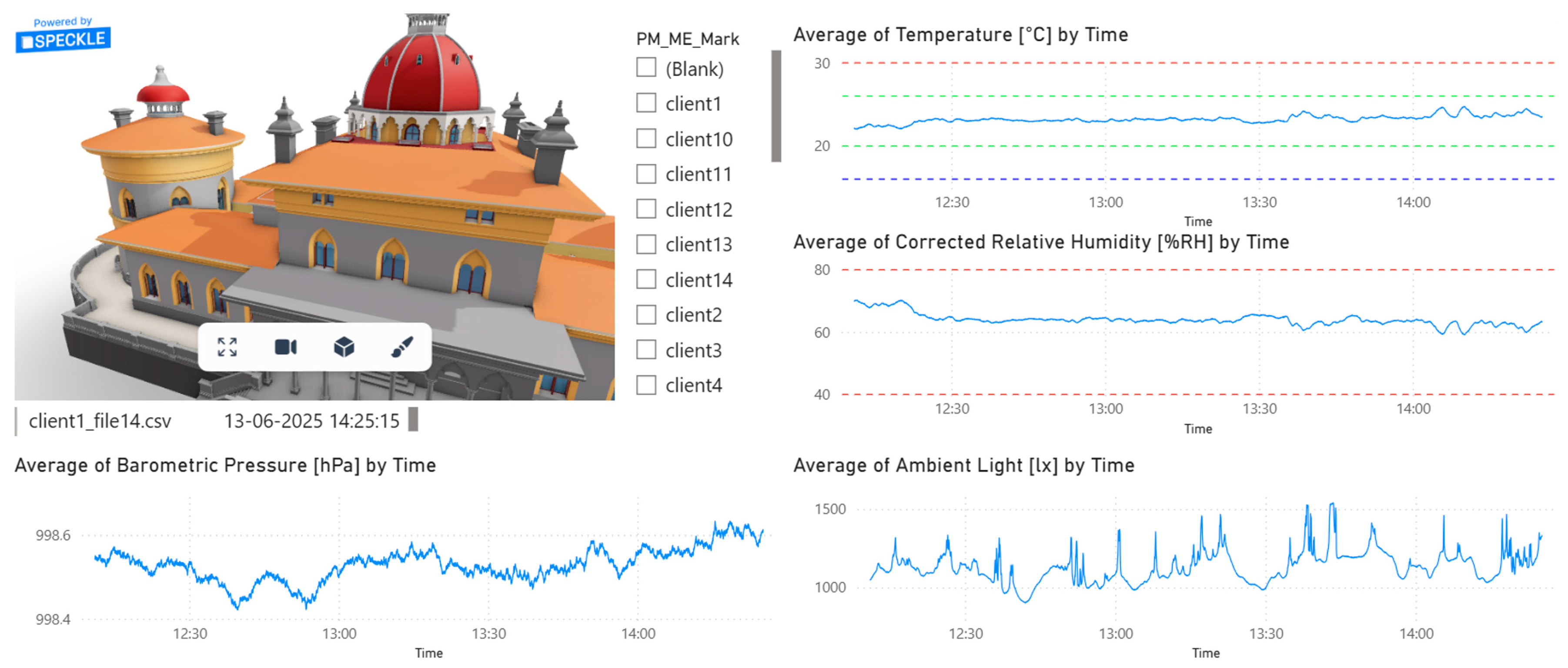 A Solution for Heritage Monitoring Based on Wireless Low-Cost Sensors ...