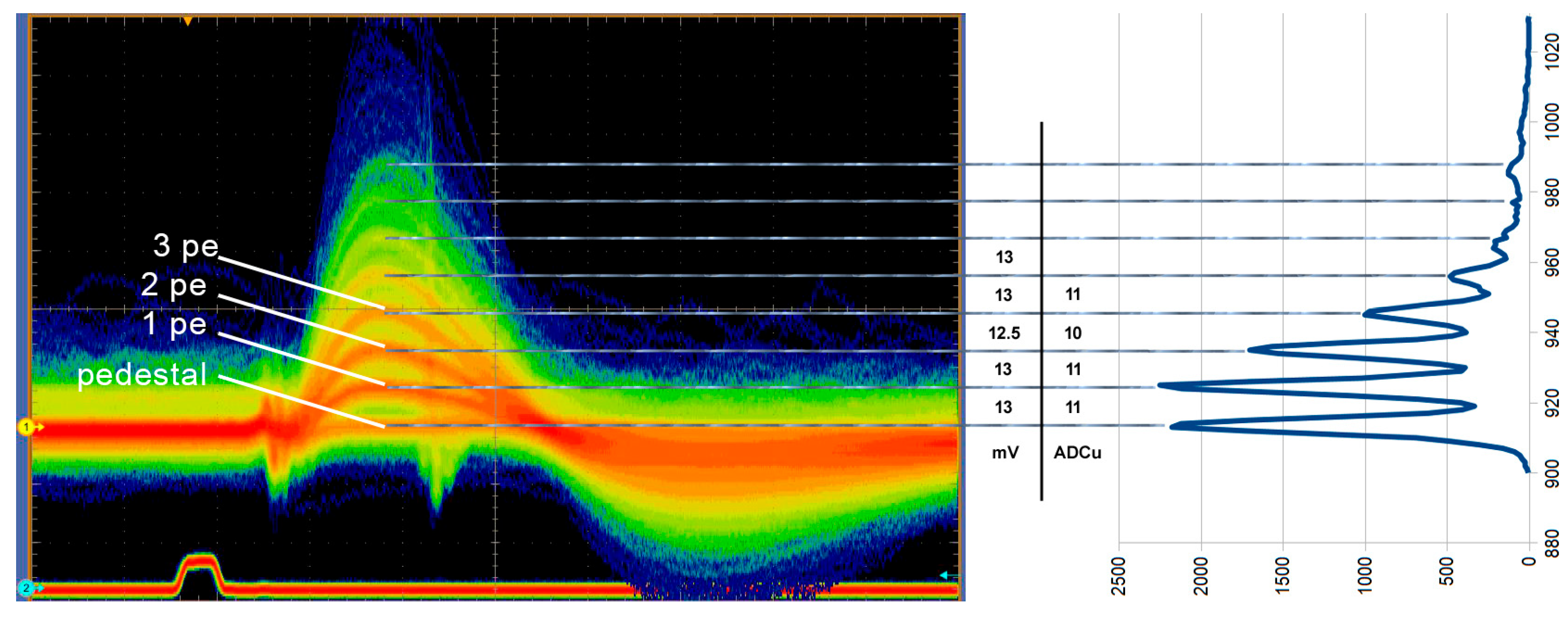 Sensors 26 02149 g007