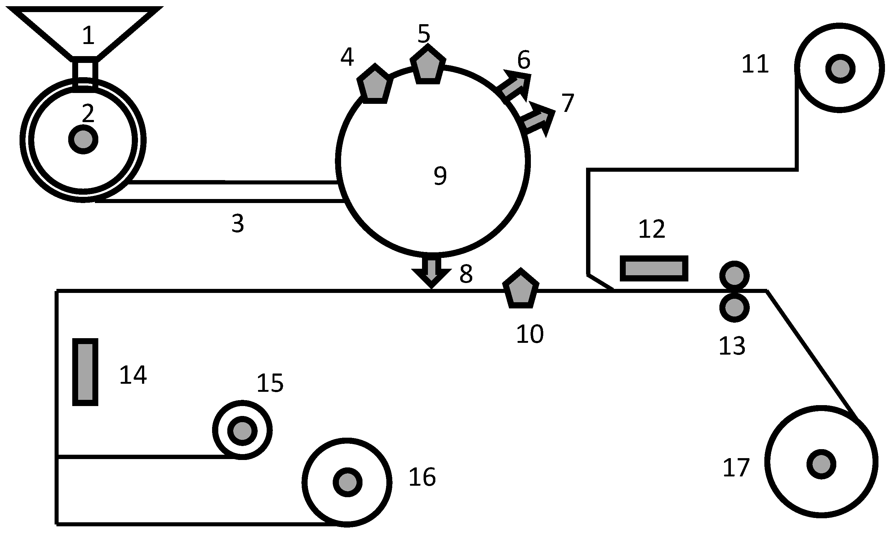 Analysis of Chip Electronic Components’ Typical Yield in Taping Process ...