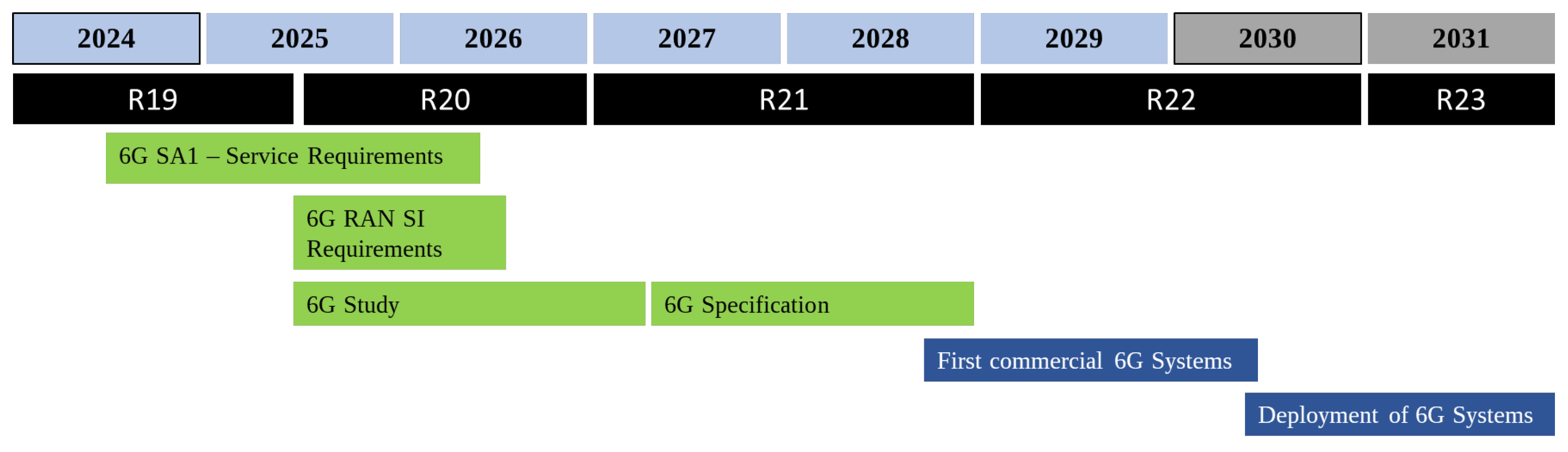 Sensors 26 02497 g002