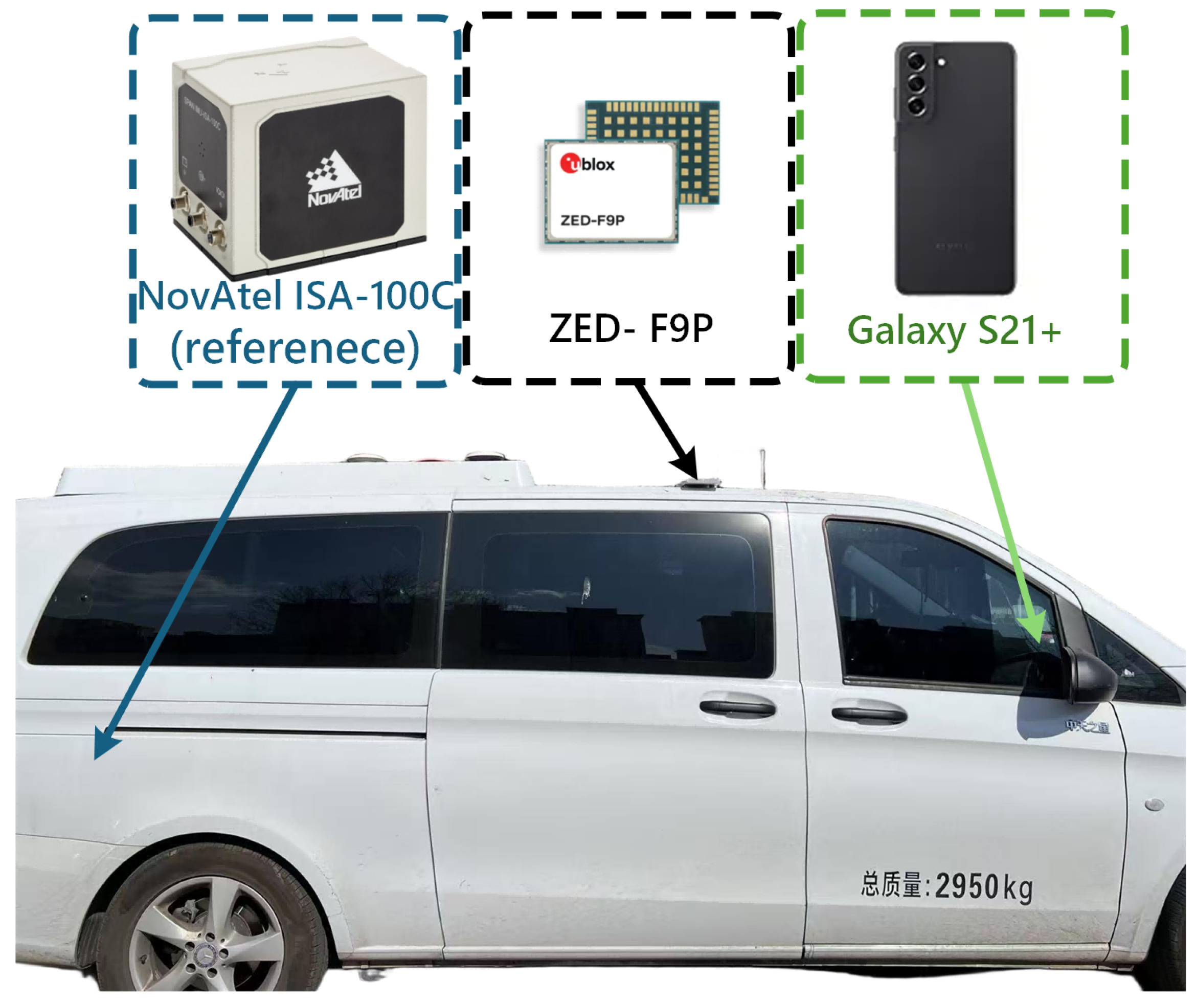 Sensors 26 02694 g005