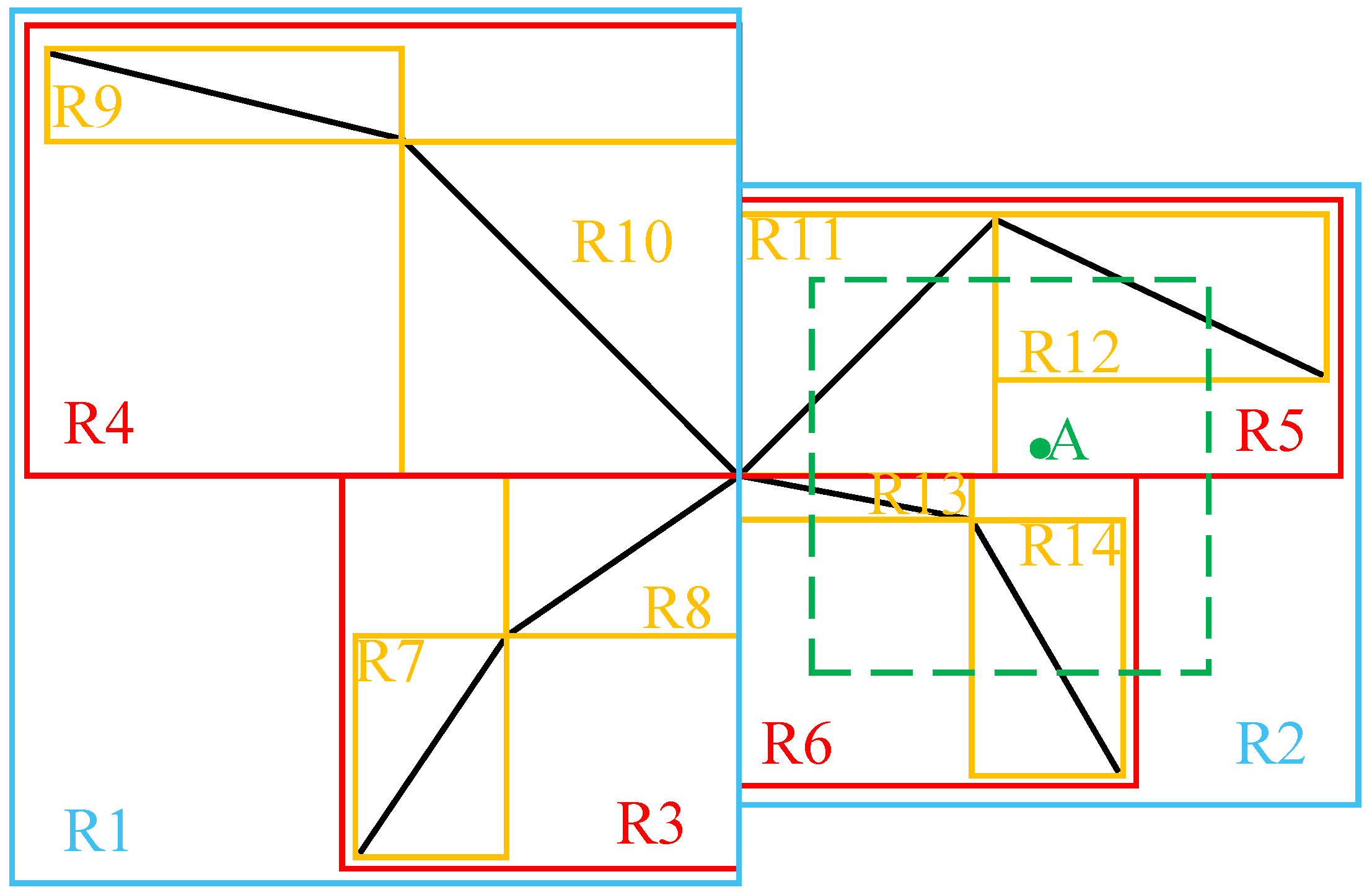 Sensors 26 03495 g005