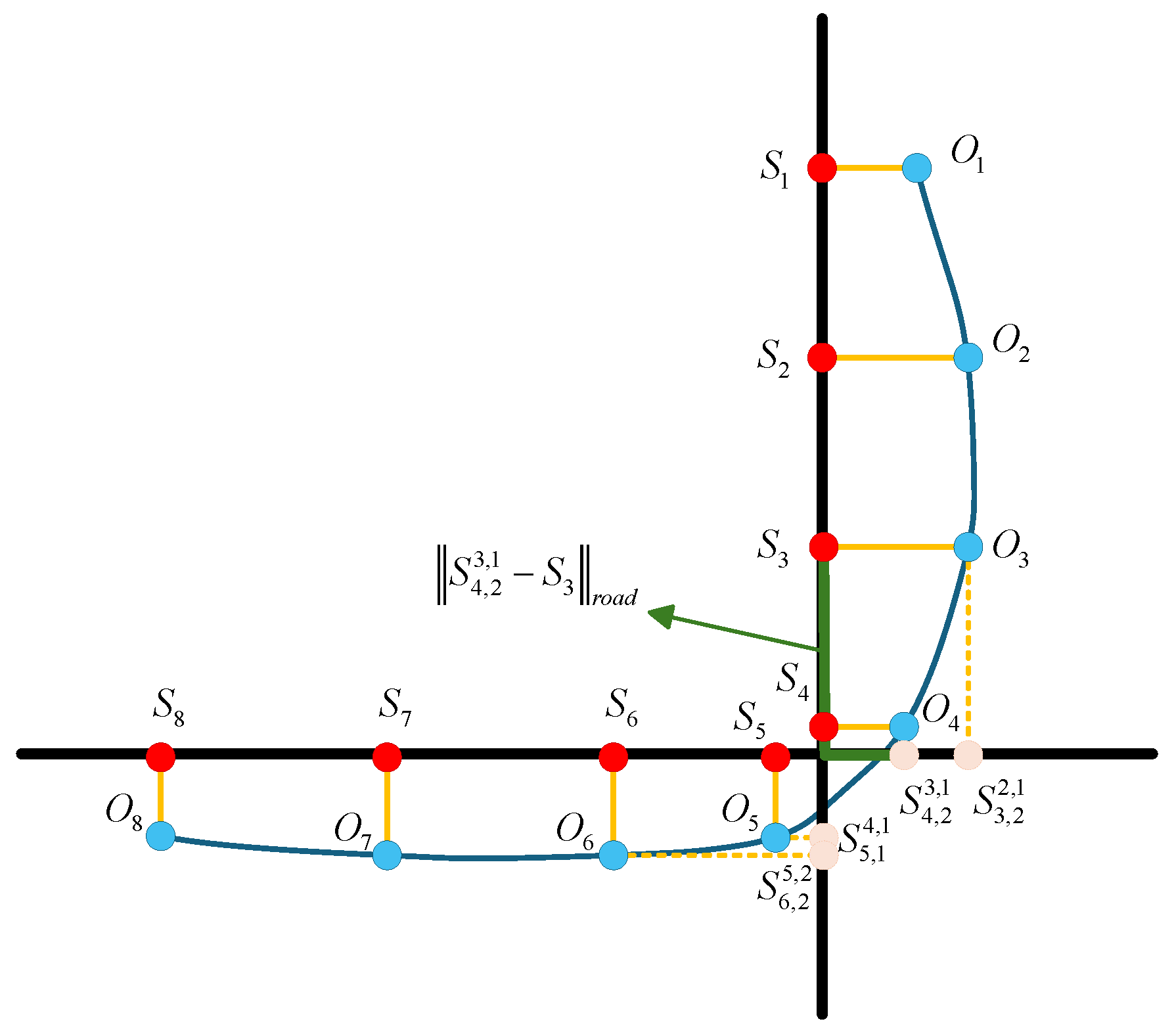 Sensors 26 03495 g006