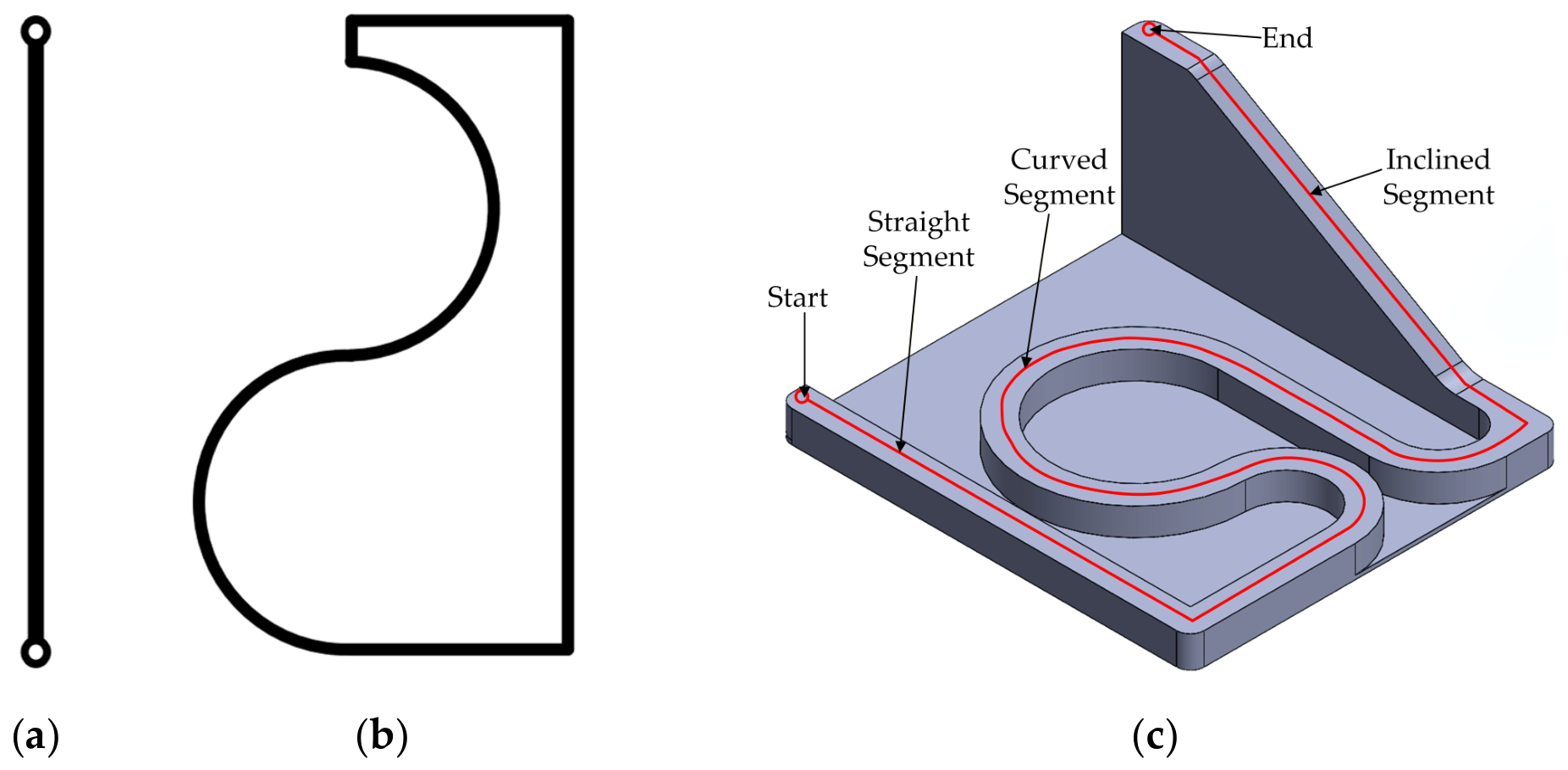 Sensors 26 03576 g009