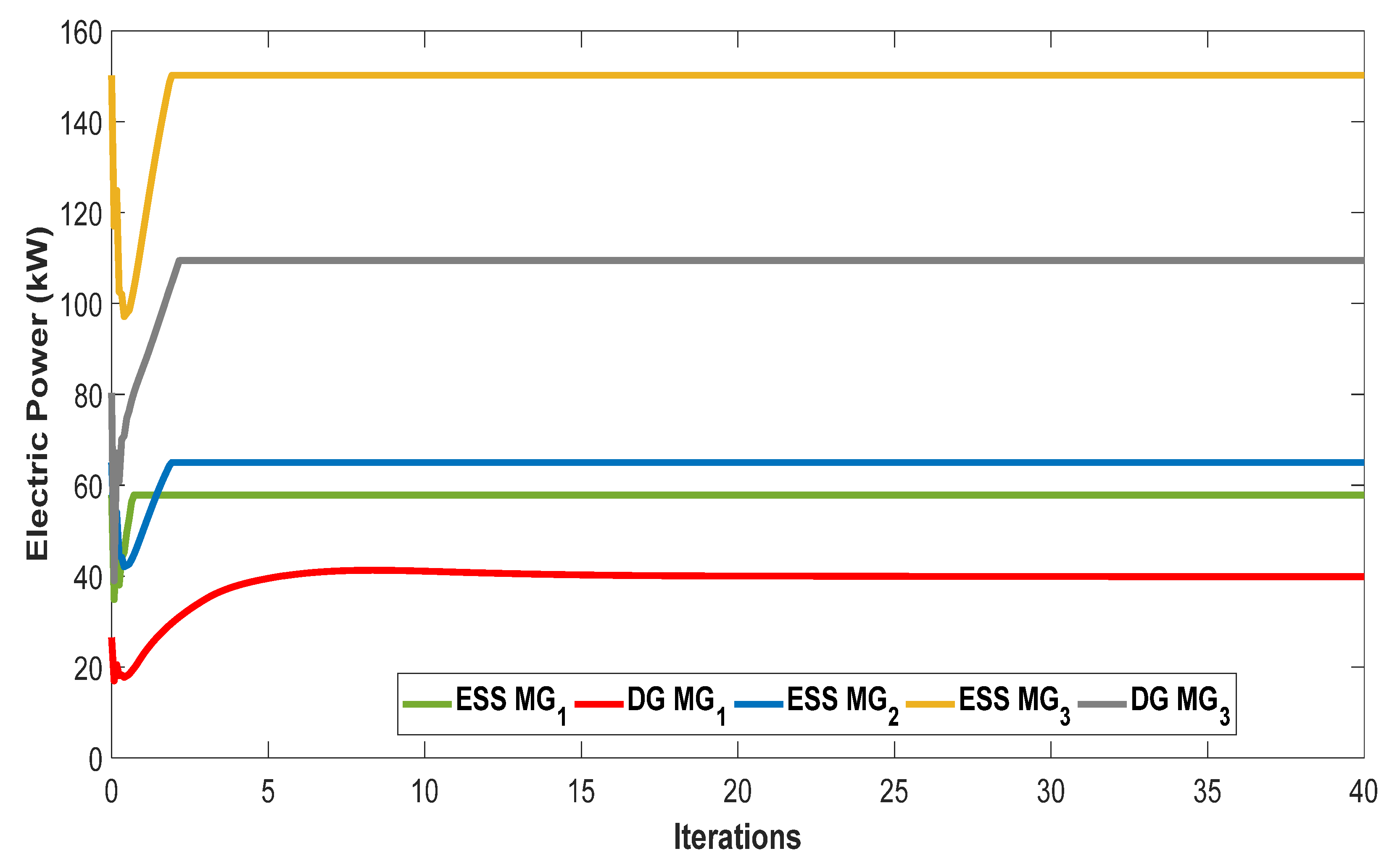Sensors 26 03620 g007 Sensors 26 03620 g007
