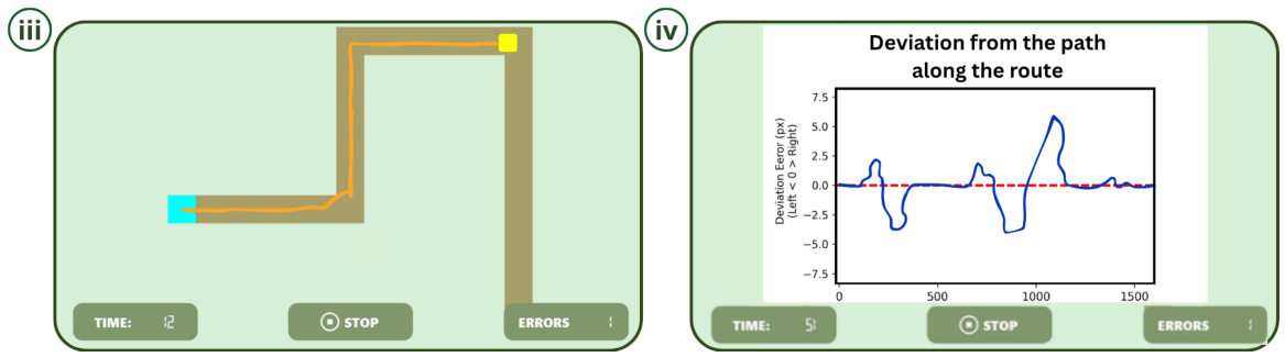 Sensors 26 03658 g003b