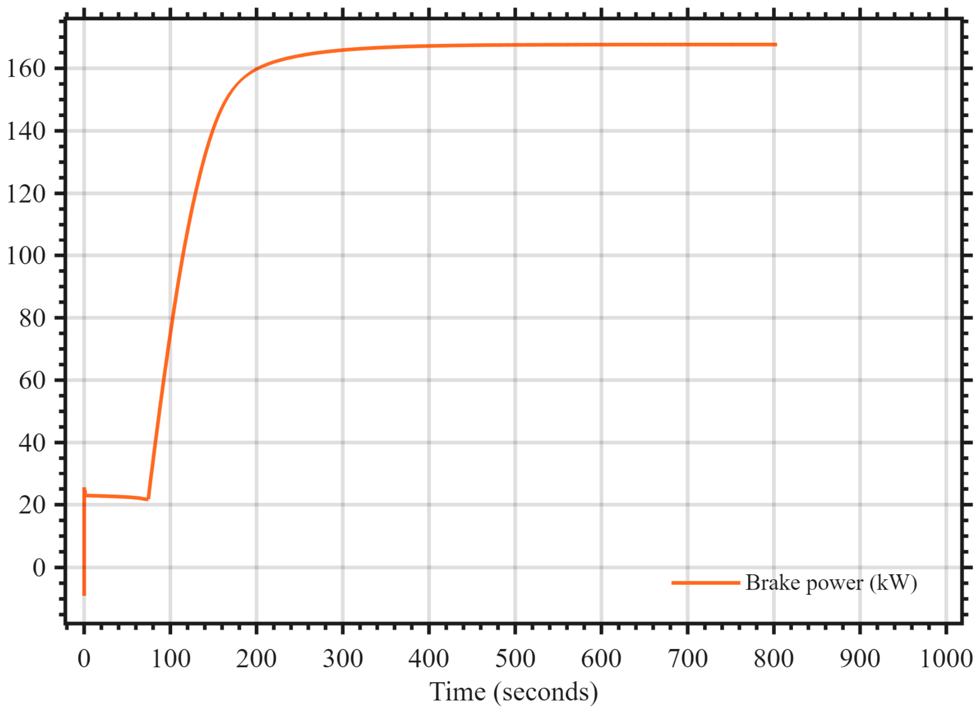 Sensors 26 03854 g005