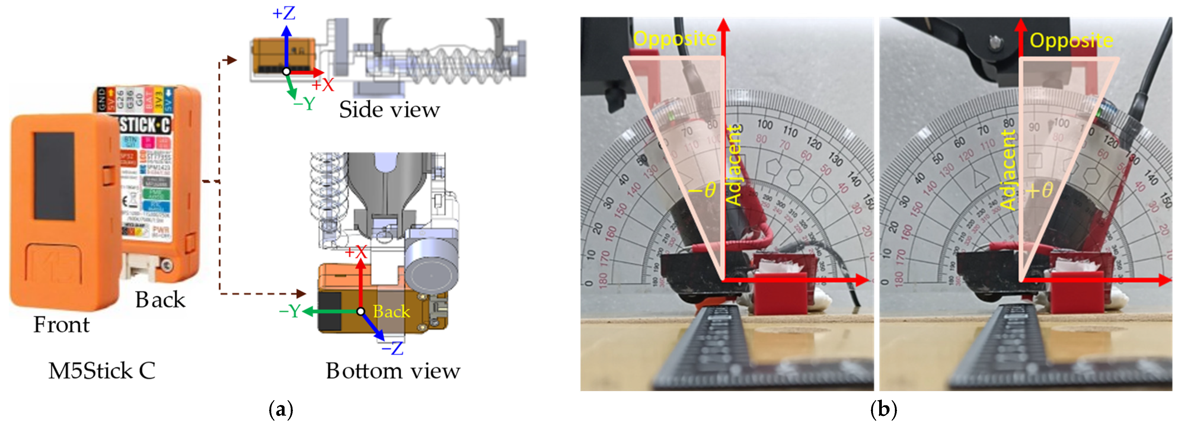 Sensors 26 04080 g006