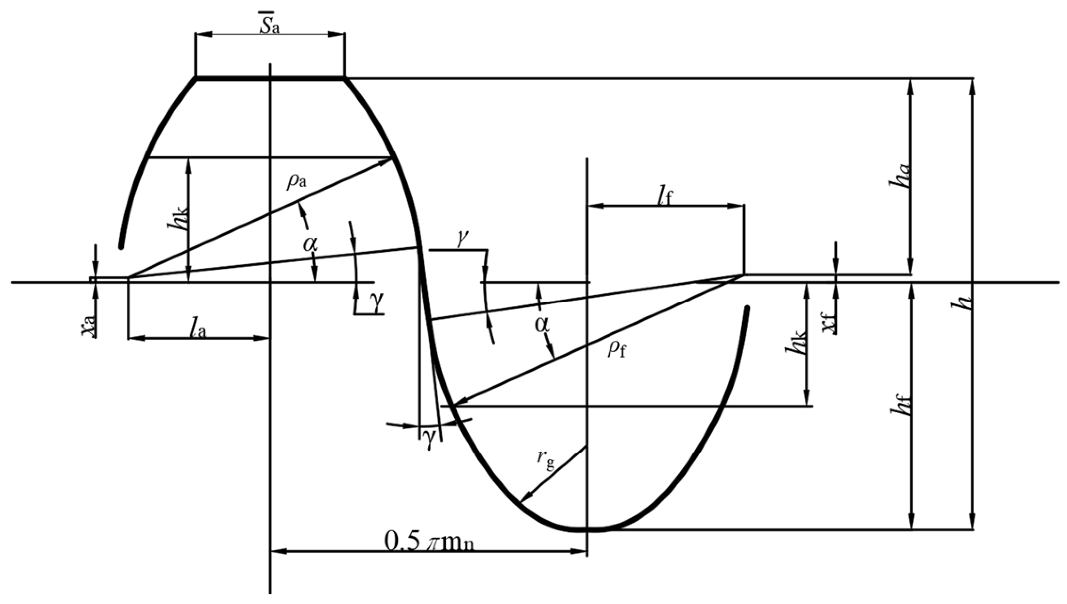 Sensors 26 04204 g008