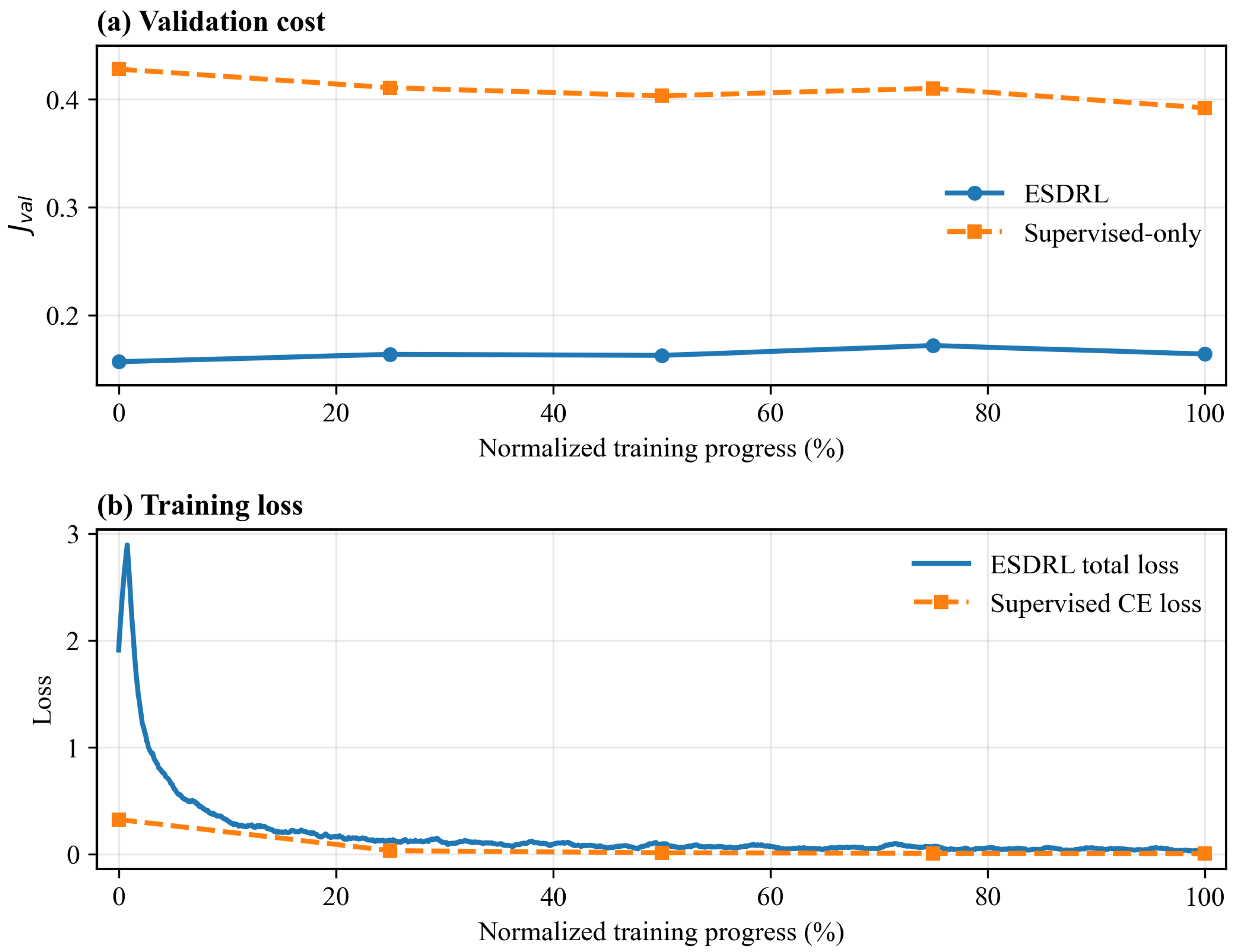 Sensors 26 04252 g004