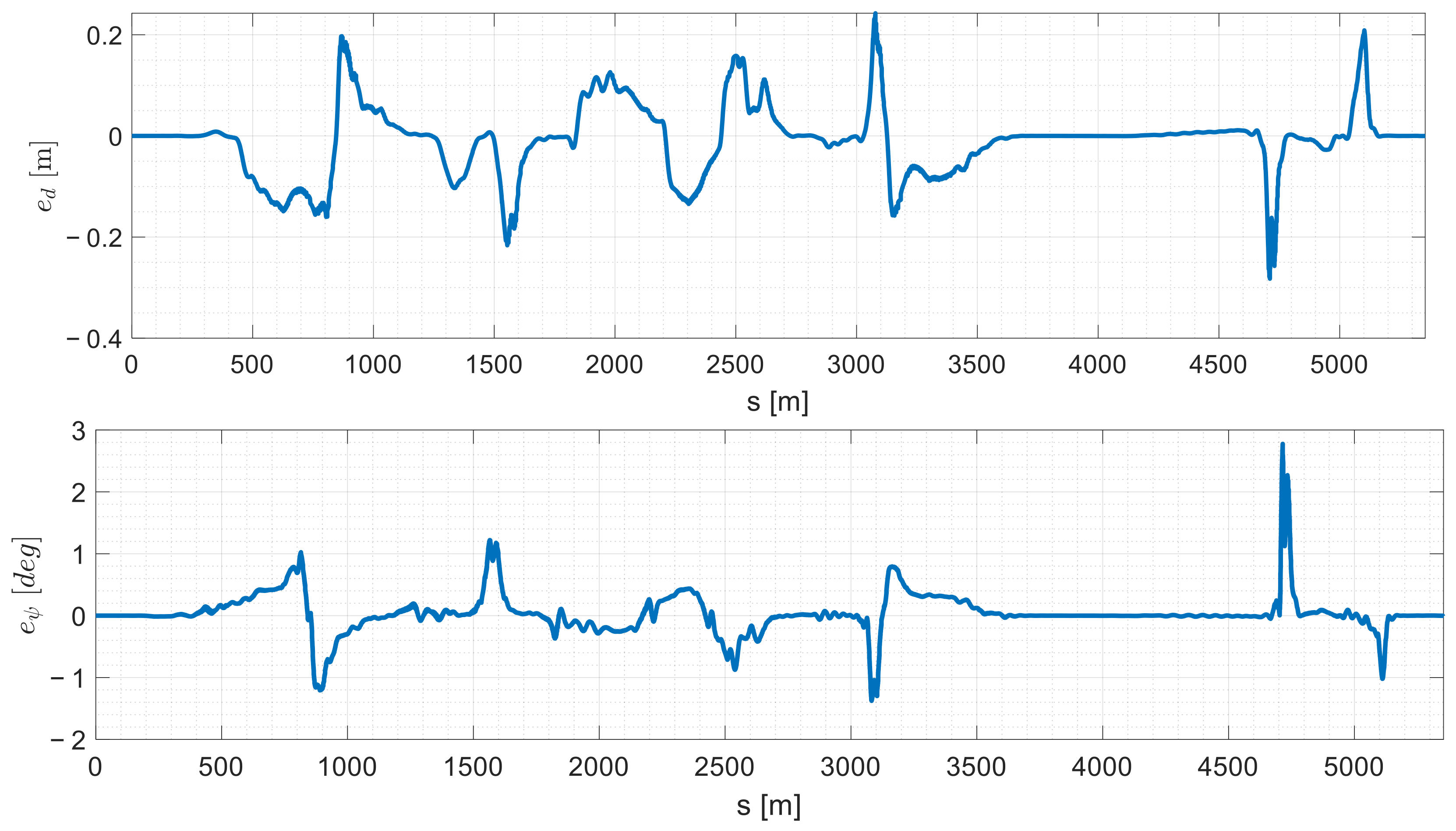 Sensors 26 04442 g014 Sensors 26 04442 g014