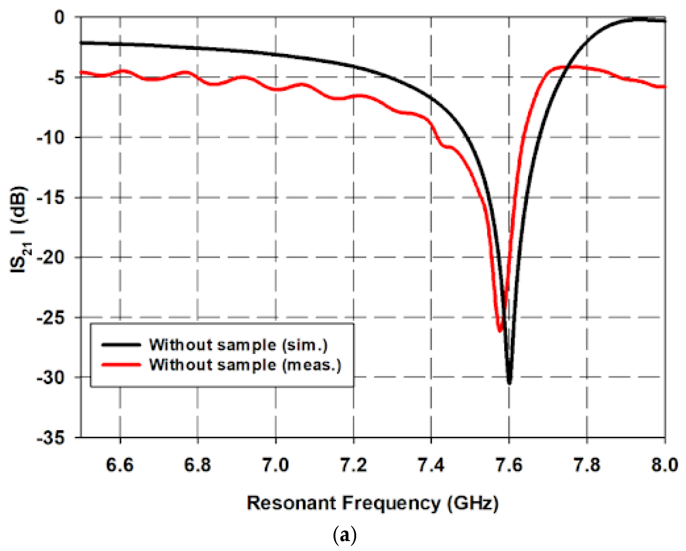 Sensors 26 04659 g004a