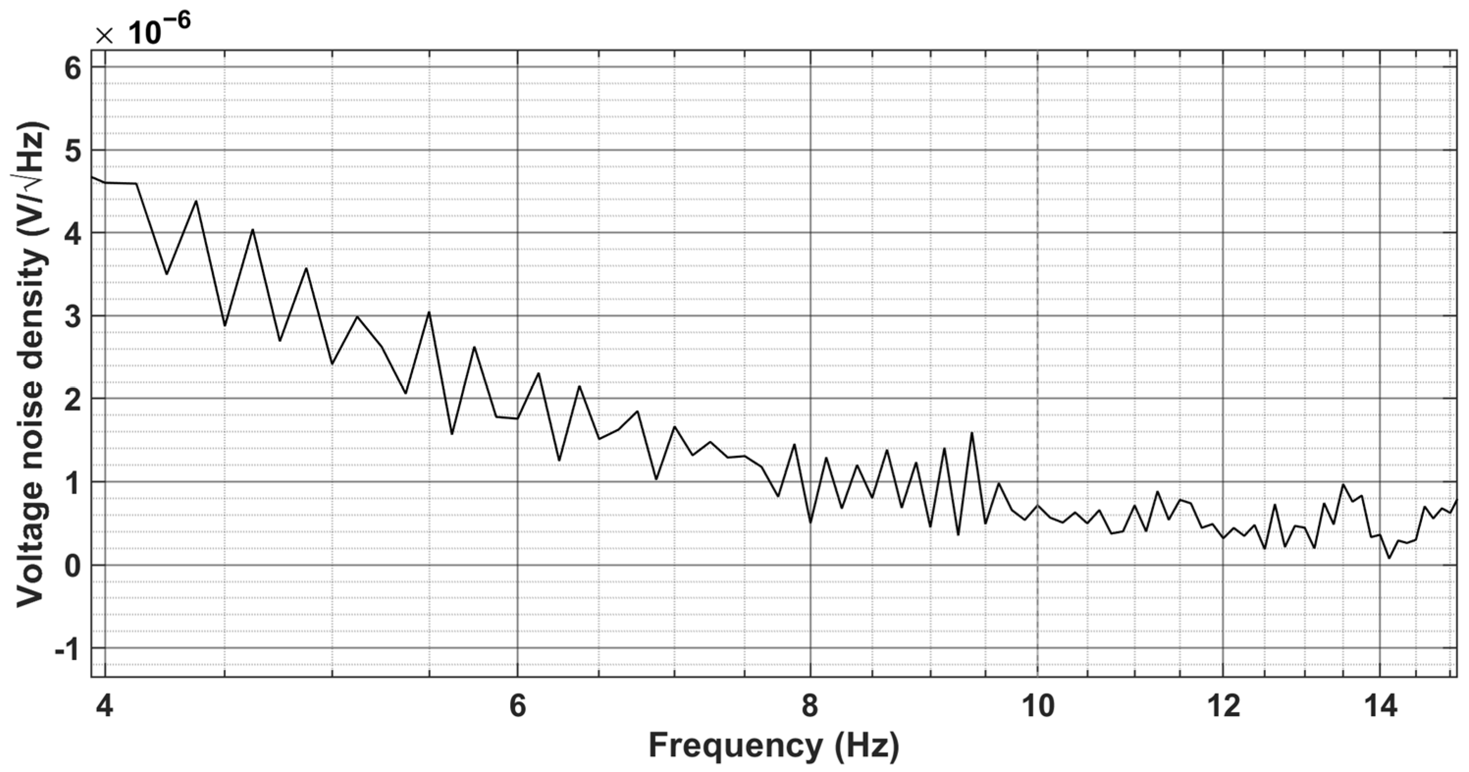 Sensors 26 04684 g005