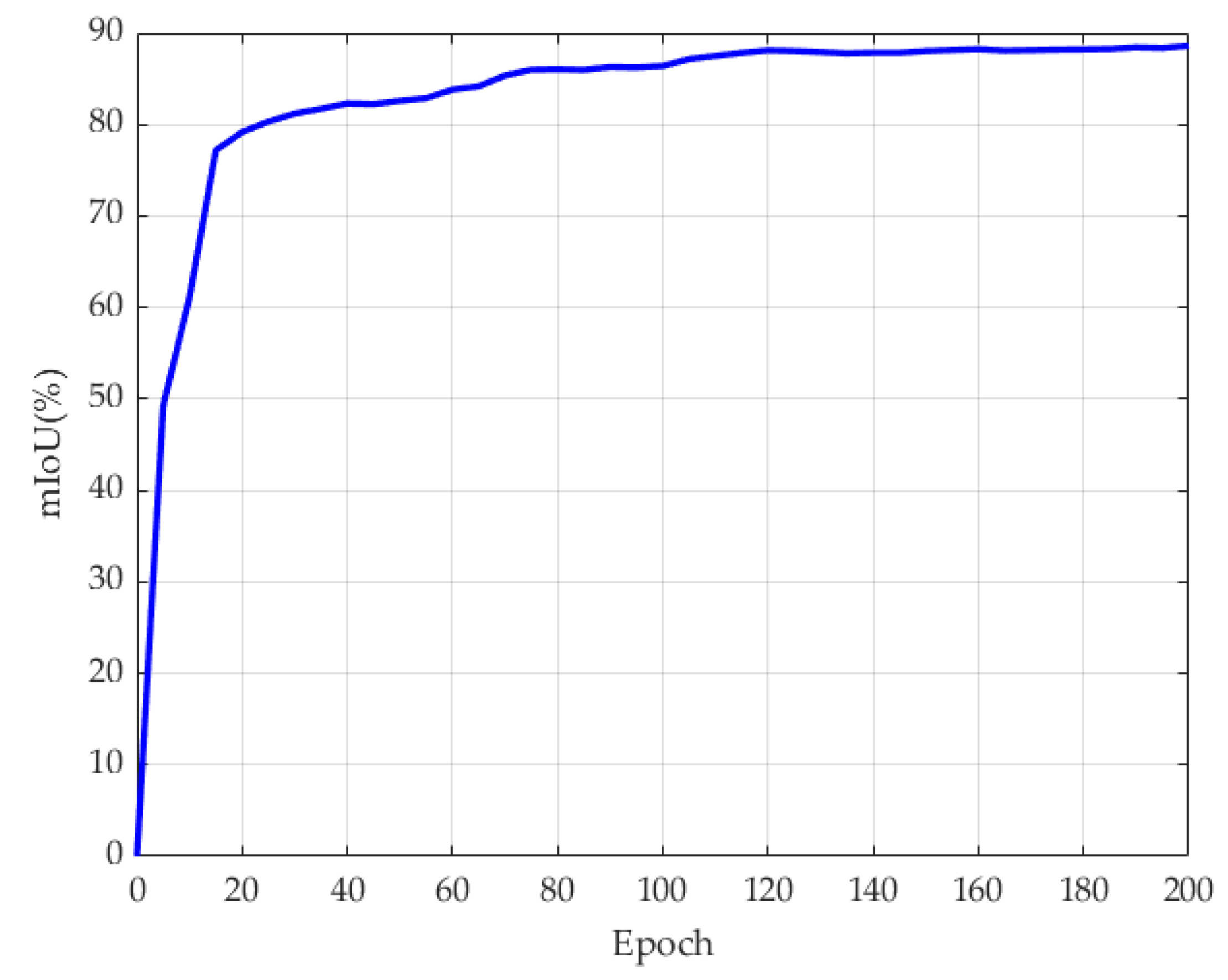 Sensors 26 04754 g005 Sensors 26 04754 g005
